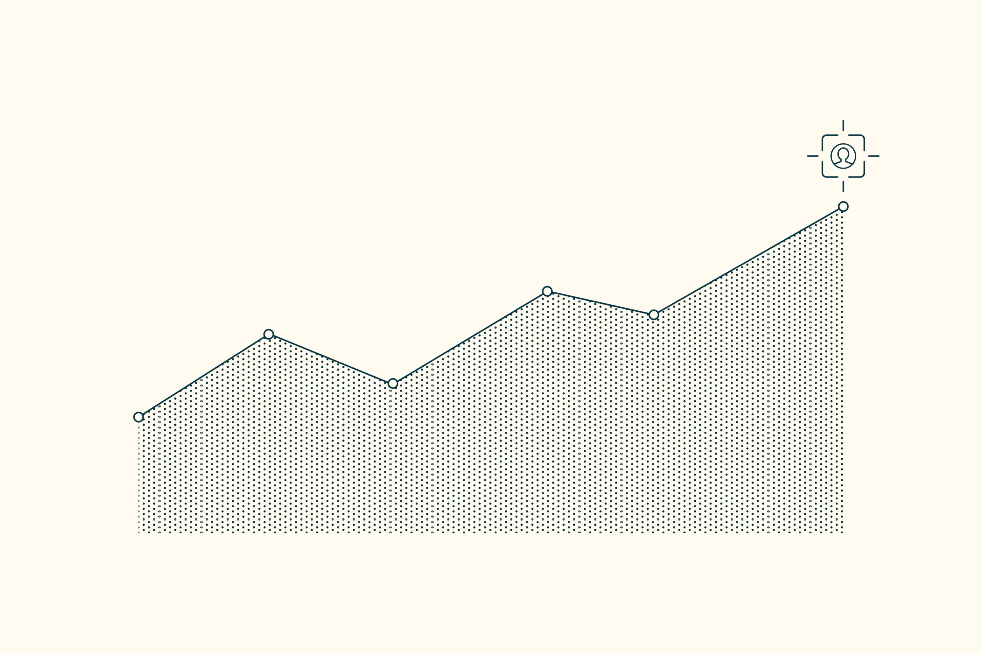 Graph illustrating the rise of identity fraud