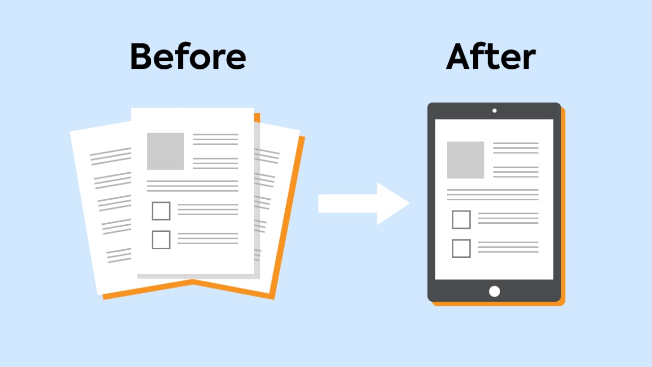 Turn forms electronic