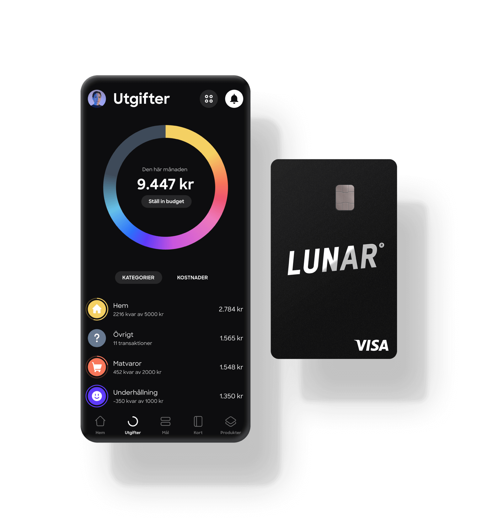 Lunar: Din andra bank