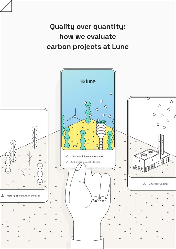 Mock up showing the front cover of the guide: Quality over quantity – how we evaluate carbon projects at Lune