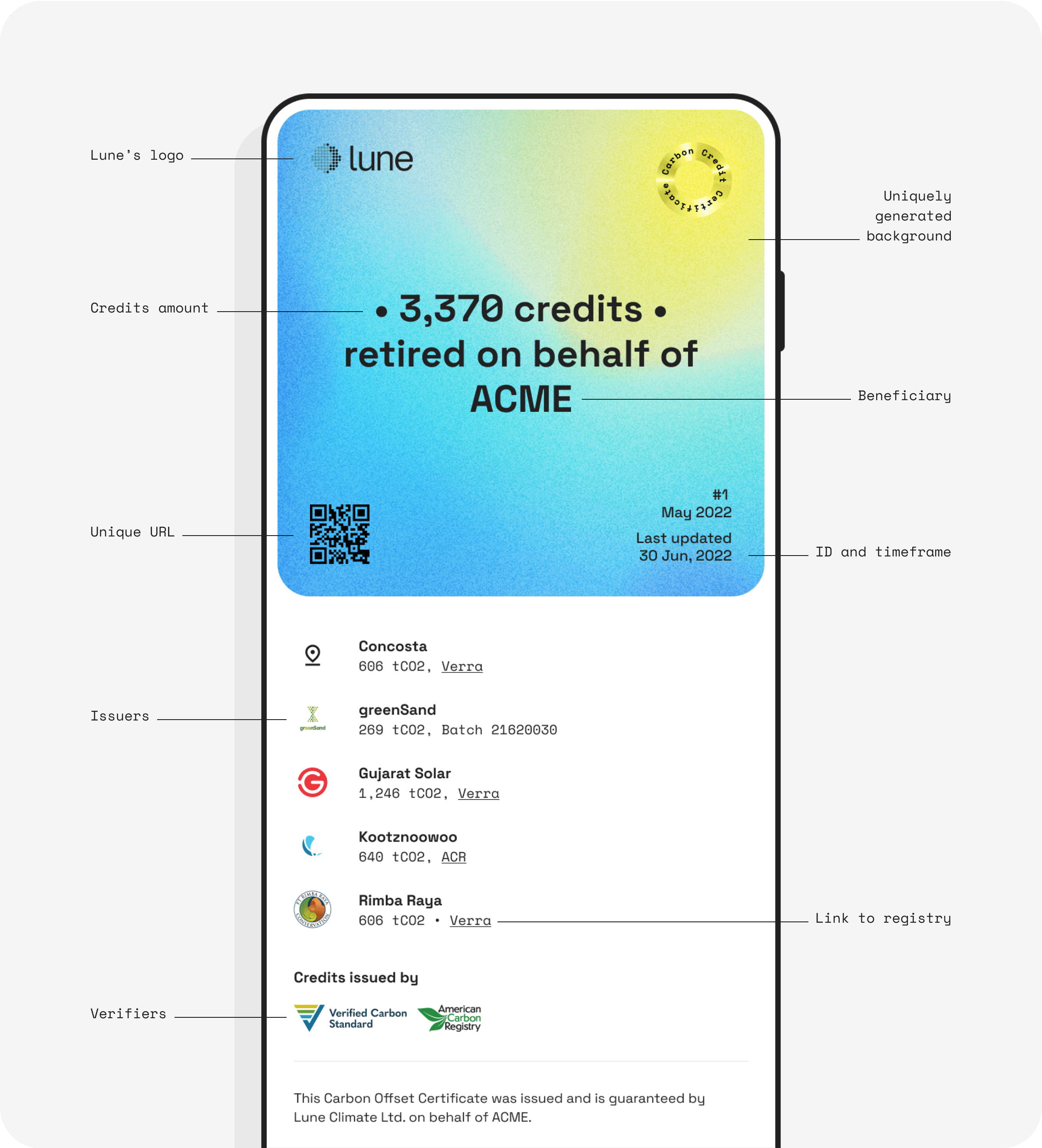 Forget sealing wax: designing a certificate in step with the times