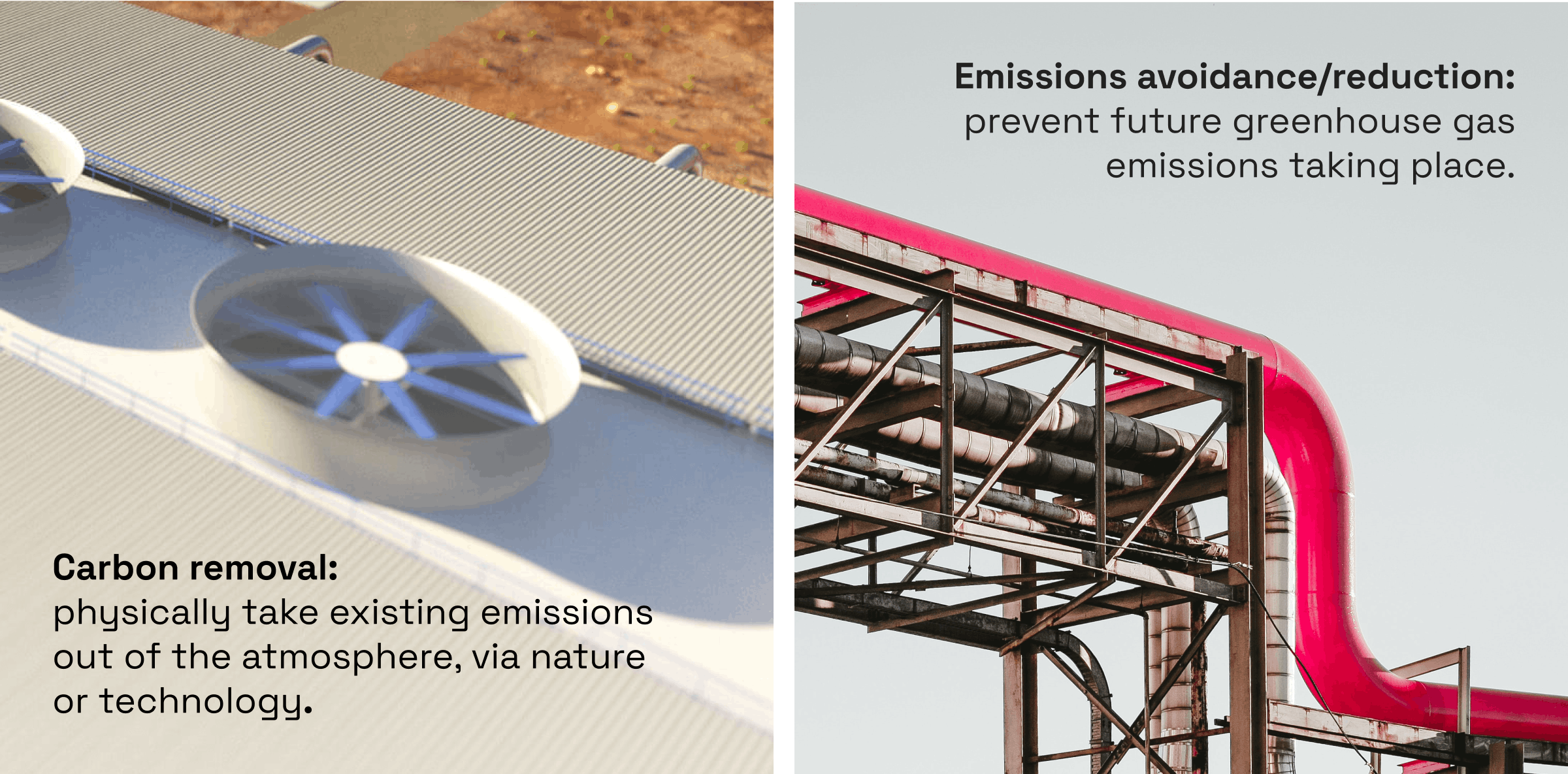 Carbon removal: physically take exisring emissions out of the atmosphere, via nature or technology. Emissions avoidance/reduction: prevent future greenhouse gas emissions taking place.