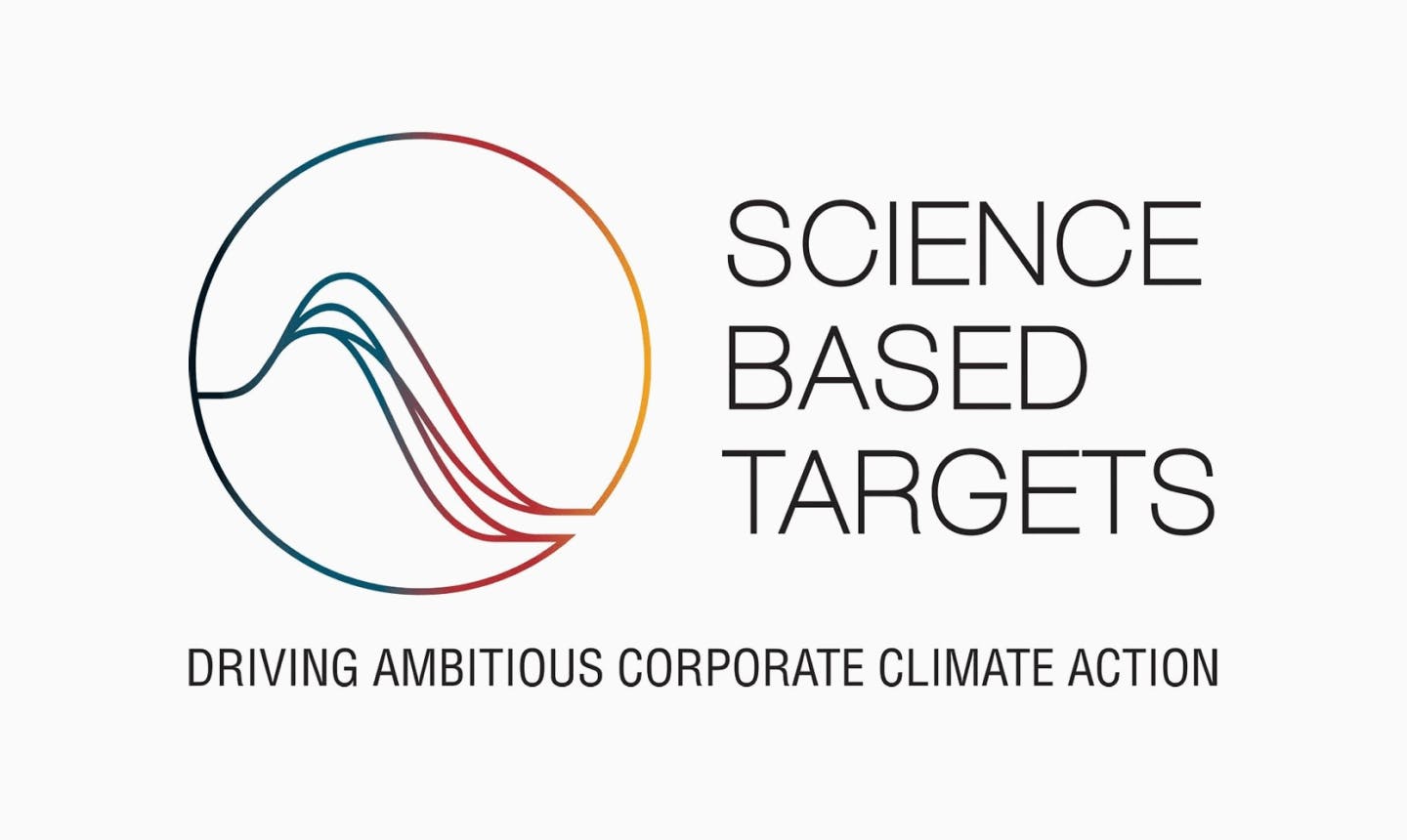Science based targets – driving ambitious corporate climate action