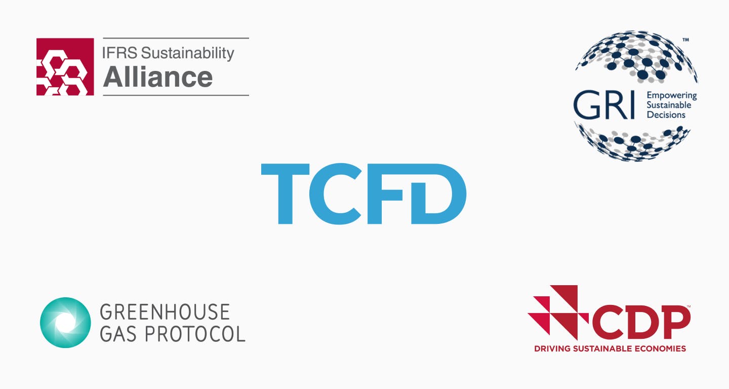 Logos: IFRS Sustainability Alliance, Greenhouse Gas Protocol, TCFD, GRI, CDP