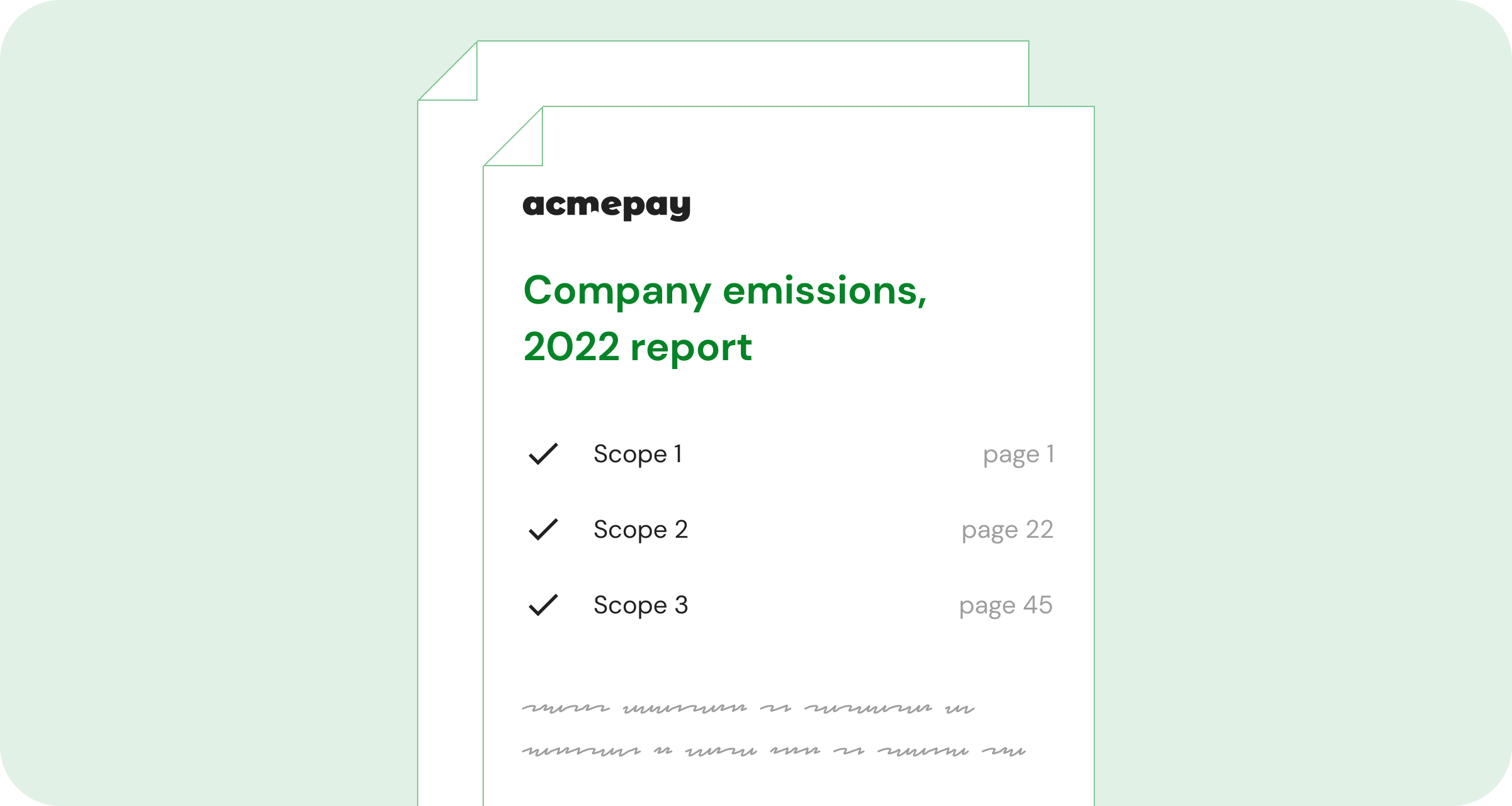Company emissions report 2022, by acmepay
