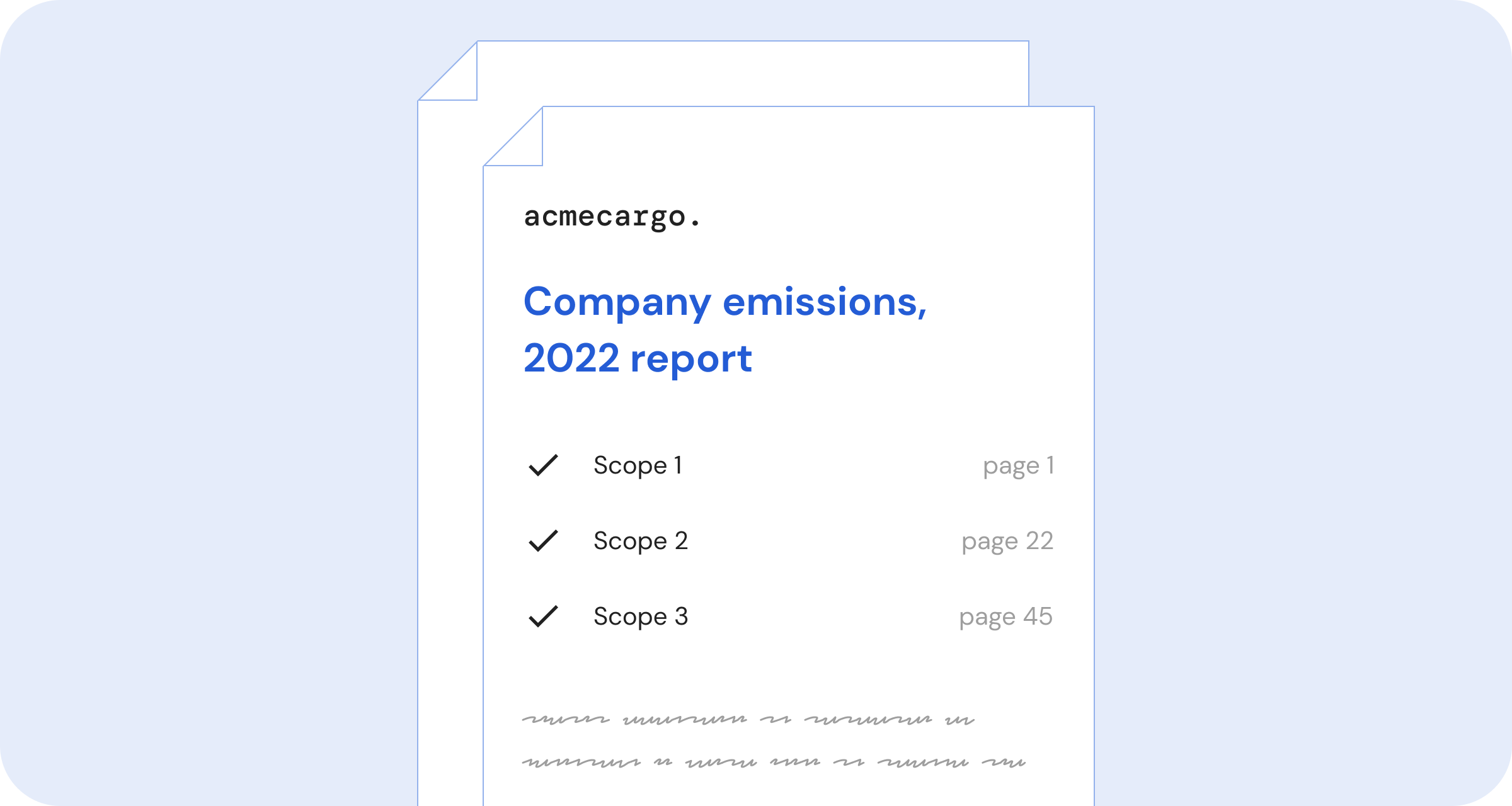 Mock up of acmecargo's Company emissions report for 2022