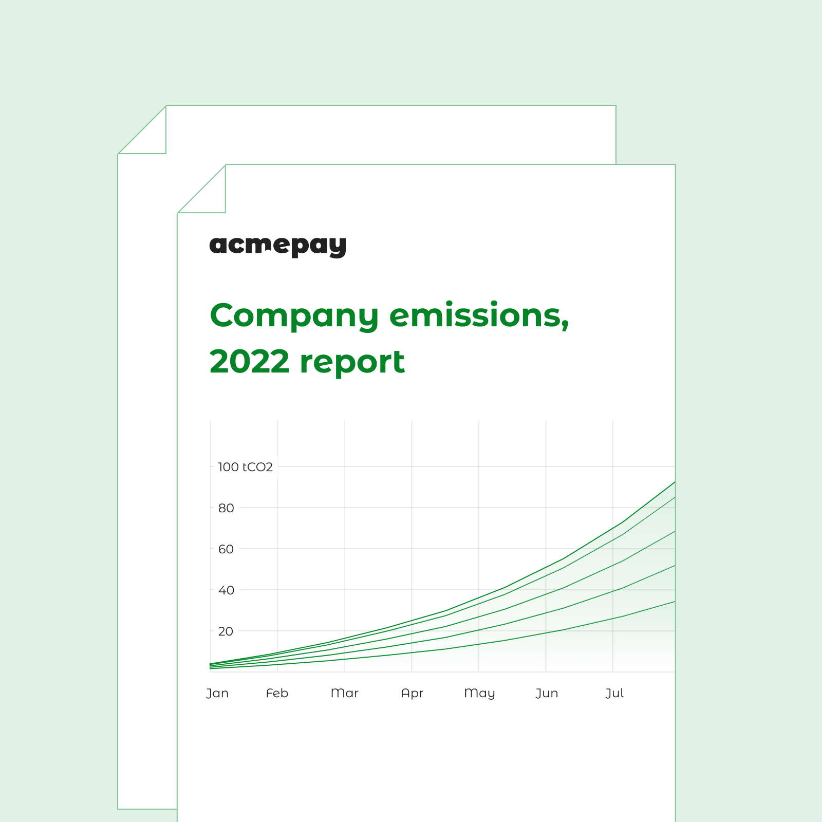 Sustainable investments have 20% less risk: why investors are demanding climate disclosure