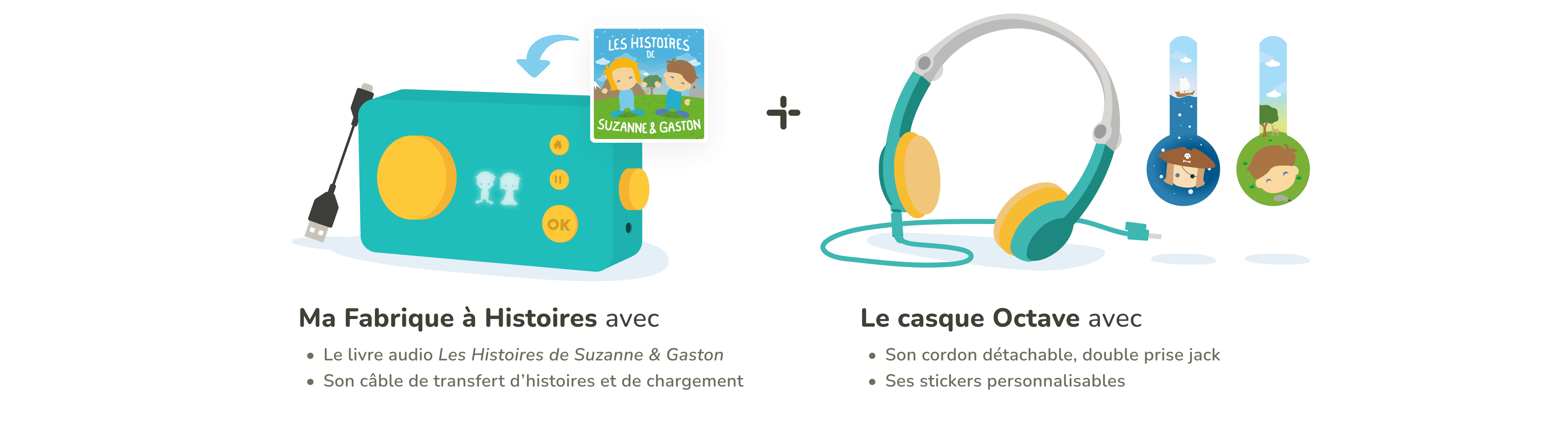DURAGADGET Pack 2 x Casques Audio Enfant Compatible avec Lunii, ma Fabrique  à Histoires - Bleu et Rose - Repliable + Microphone intégré : :  High-Tech
