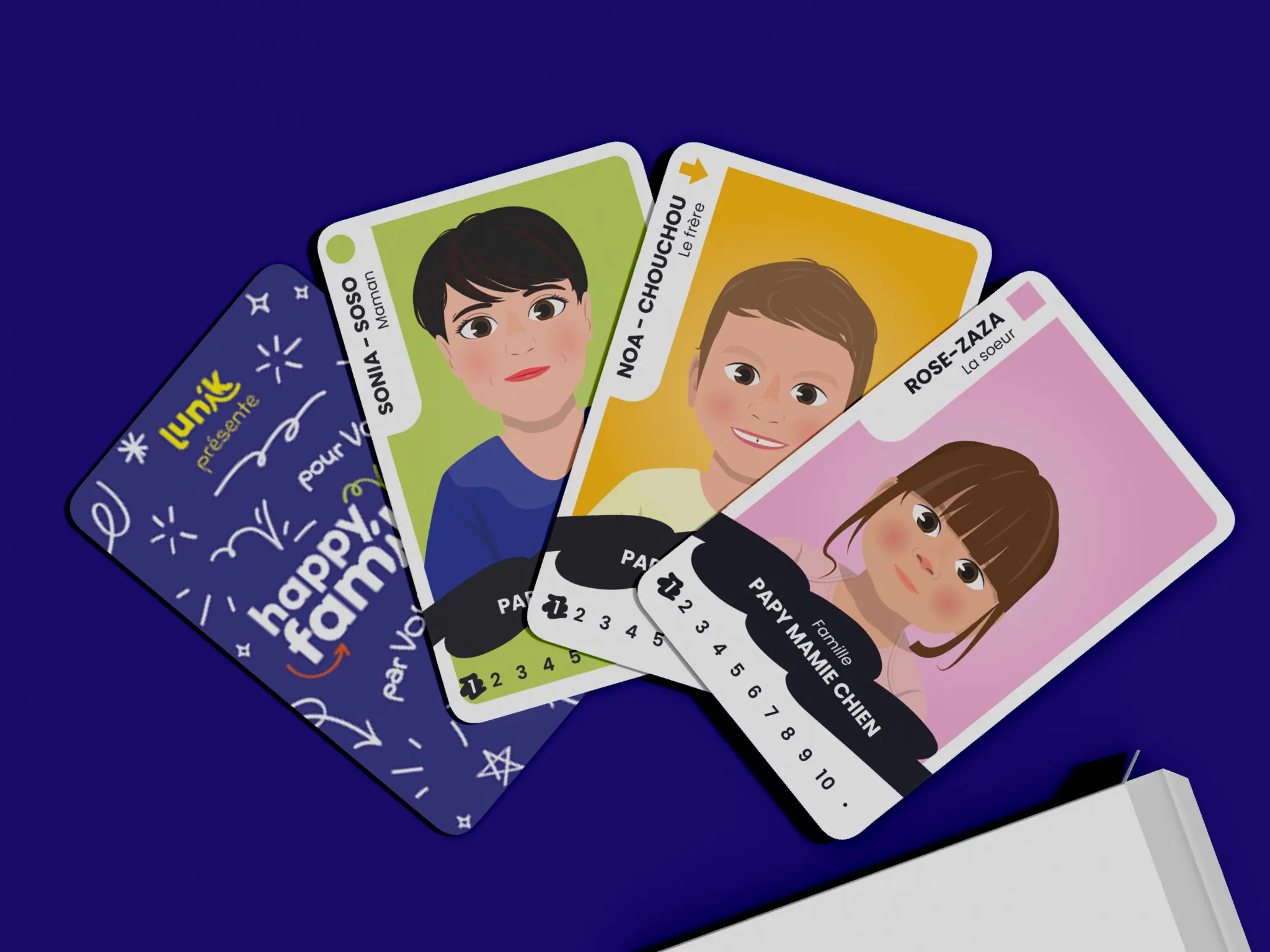 Cartes avatars