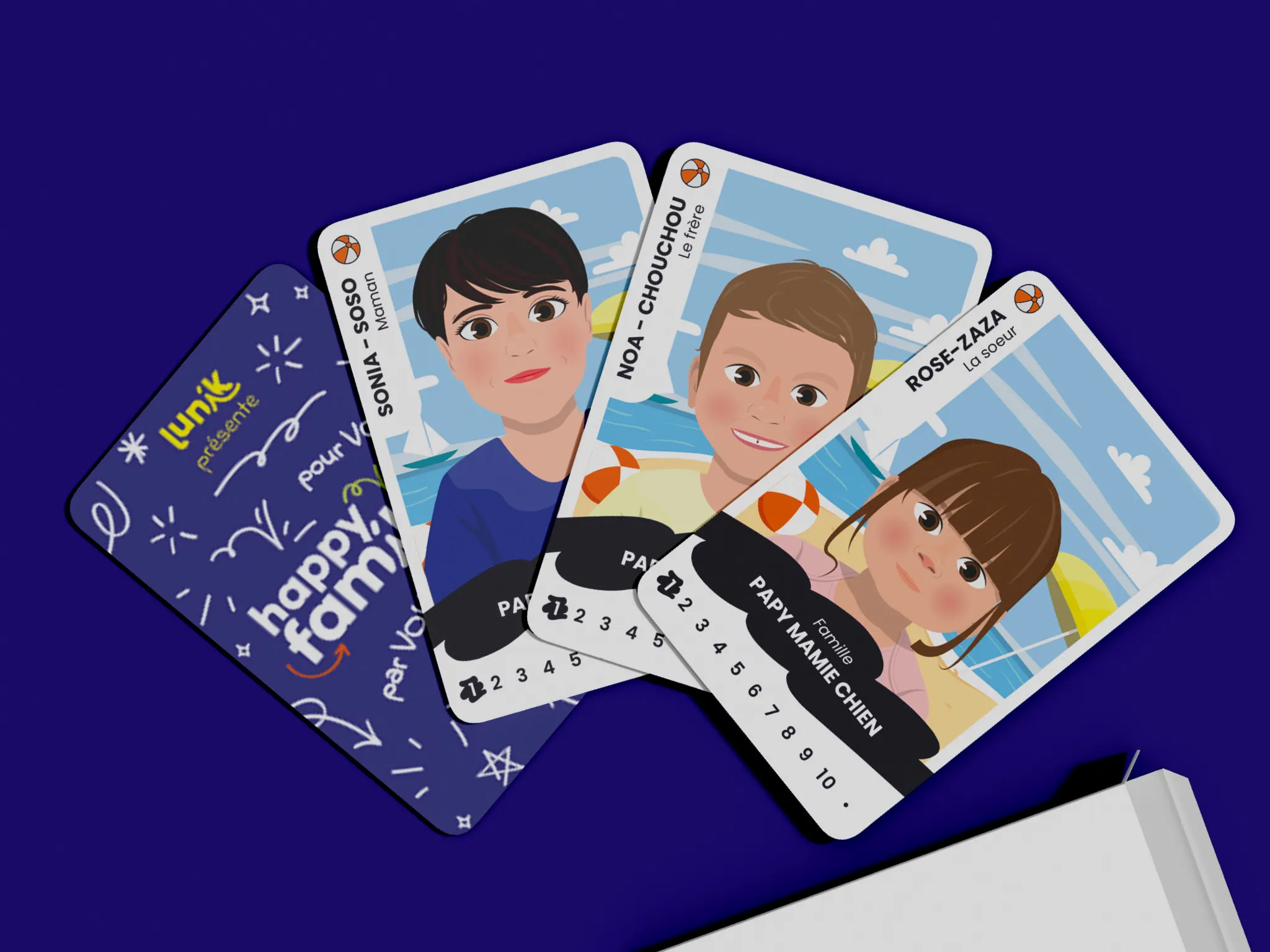Cartes avatars