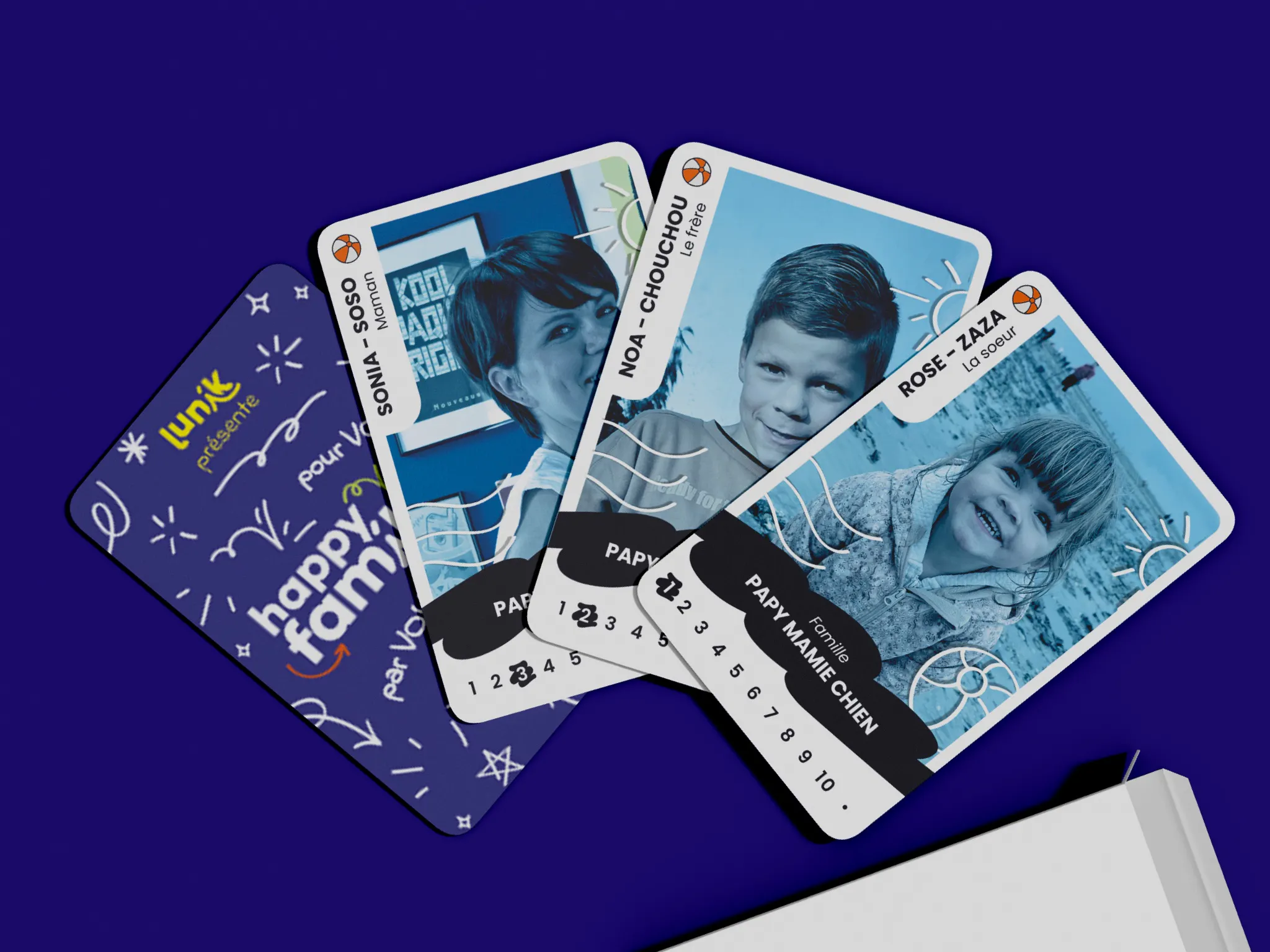 Cartes photos
