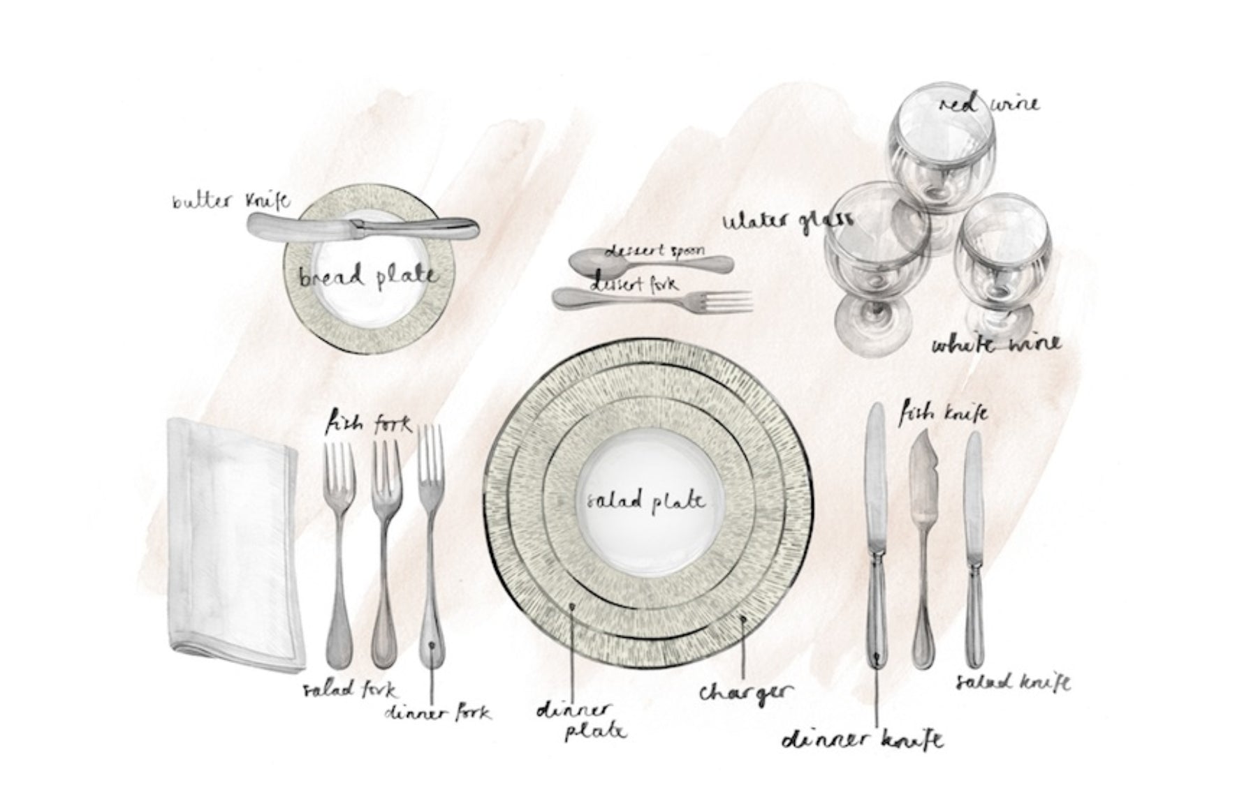 How to Set A Table Casual Formal Table Setting LuxDeco