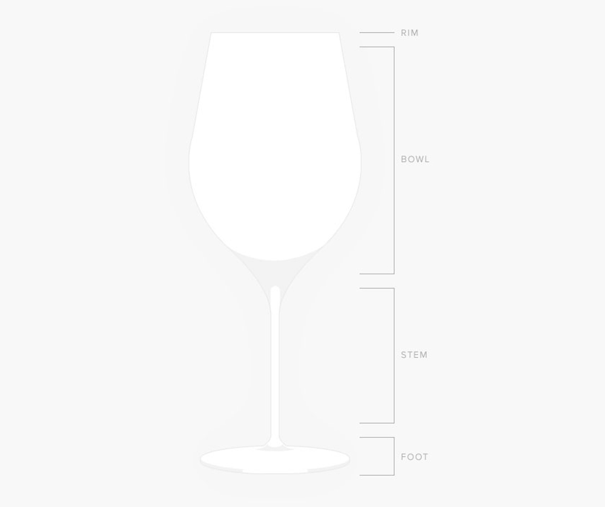 Luxury Glassware Buying Guide | How to Buy Stemware | Burgundy Glass | LuxDeco.com Style Guide