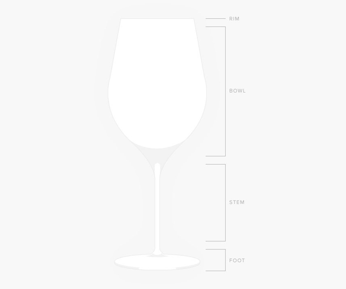 Luxury Glassware Buying Guide | How to Buy Stemware | Burgundy Glass | LuxDeco.com Style Guide