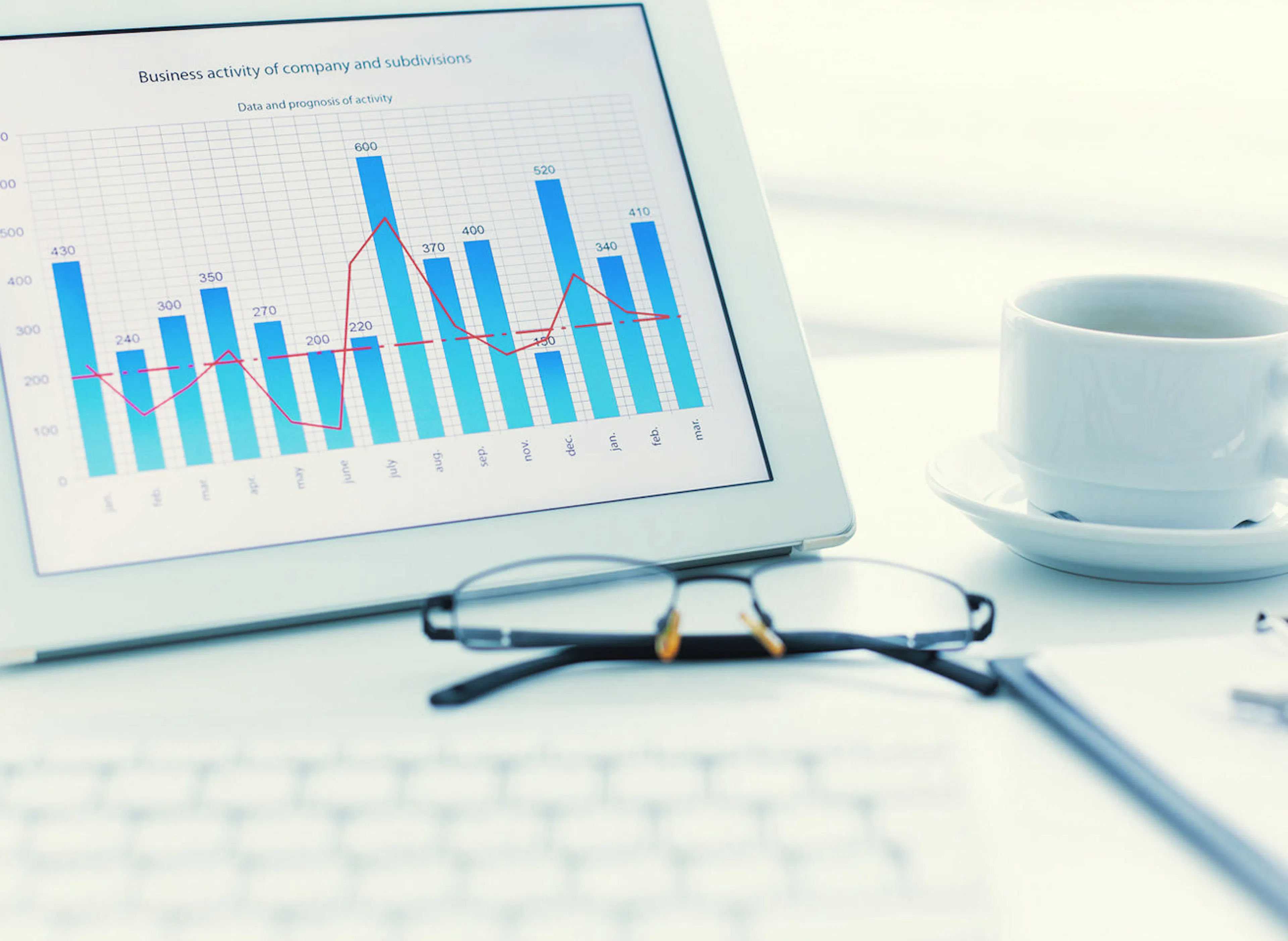 Financial Report Customization