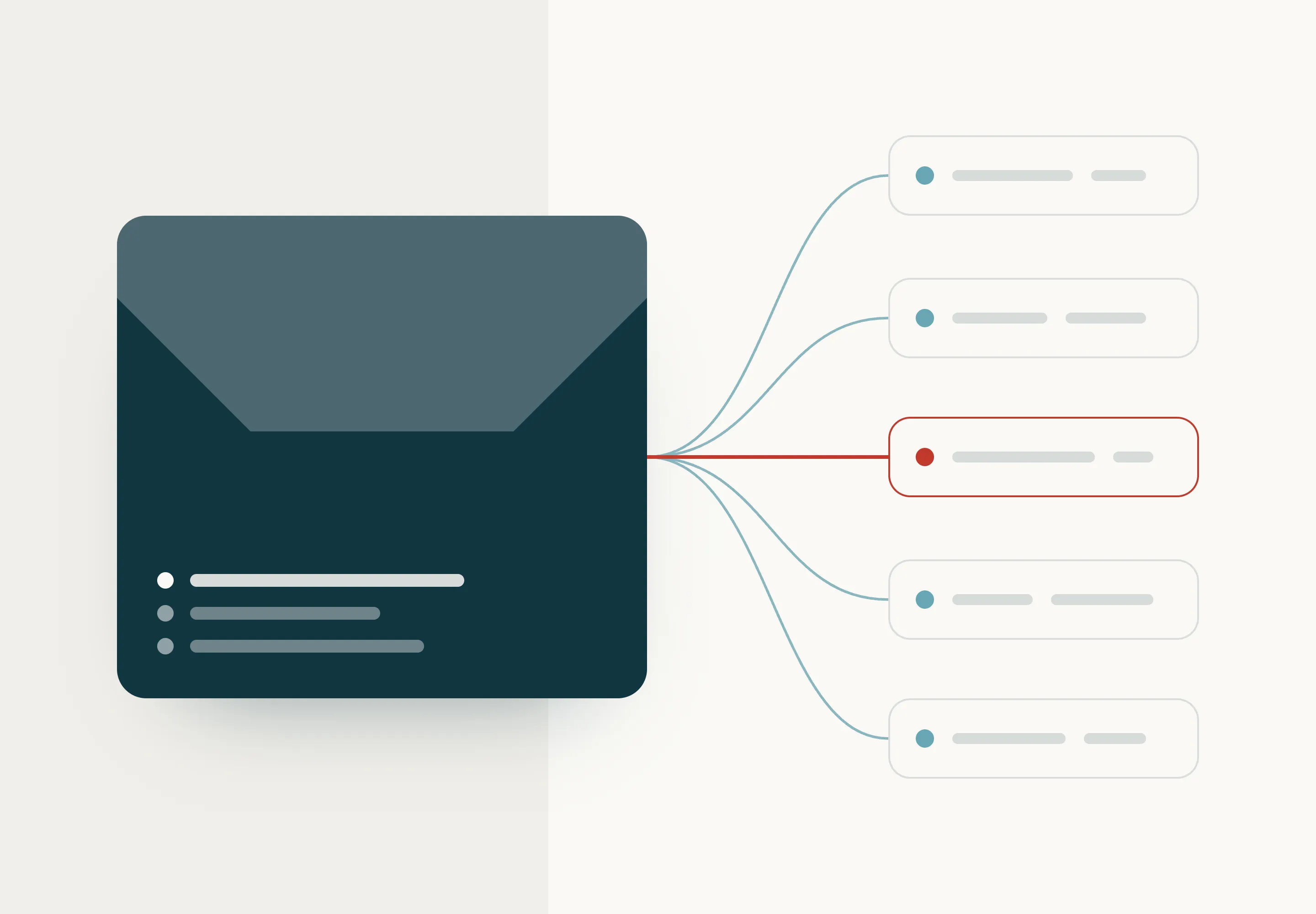 Multi Contact Email