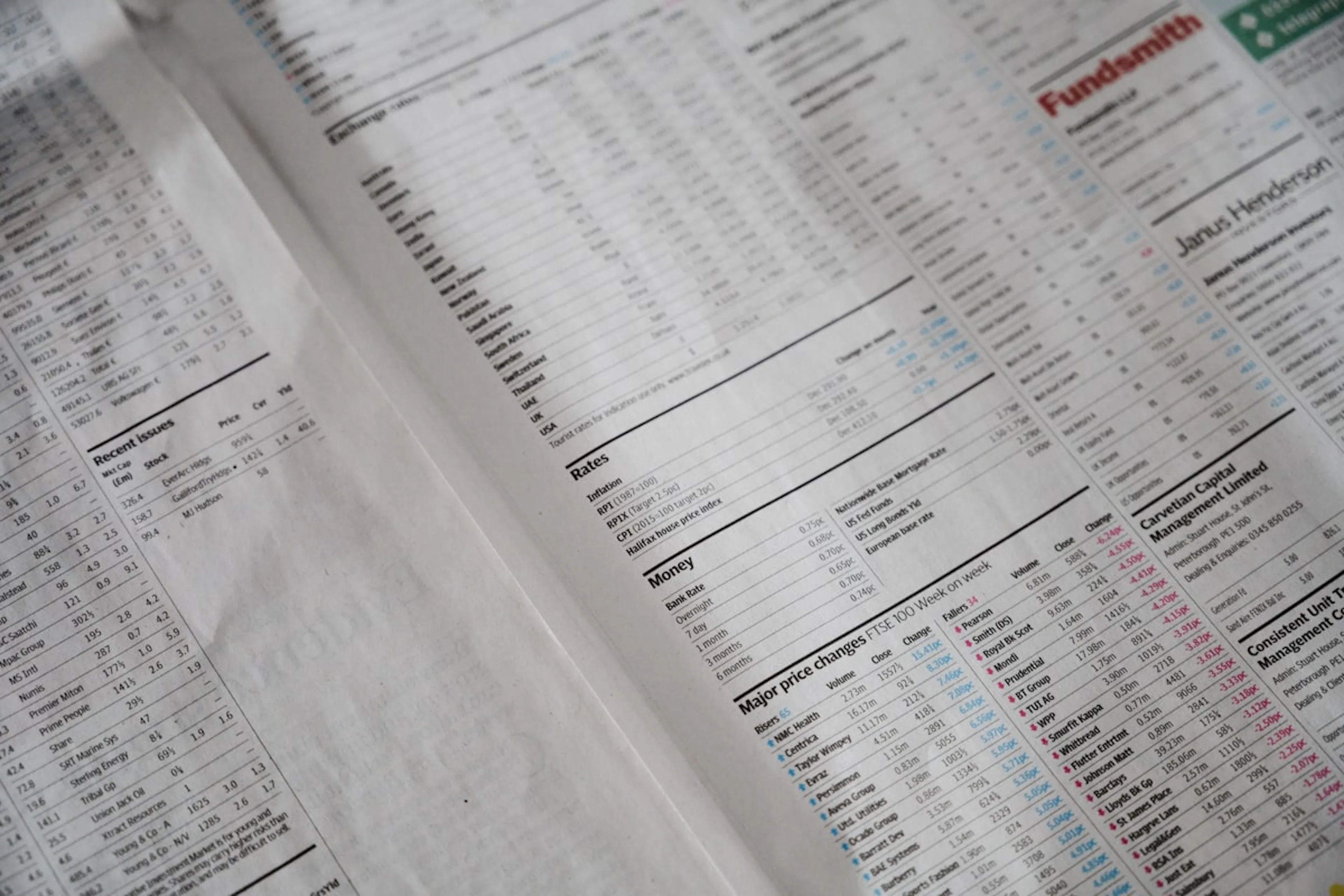 Newspaper financial pages dense with stock and fund price listings