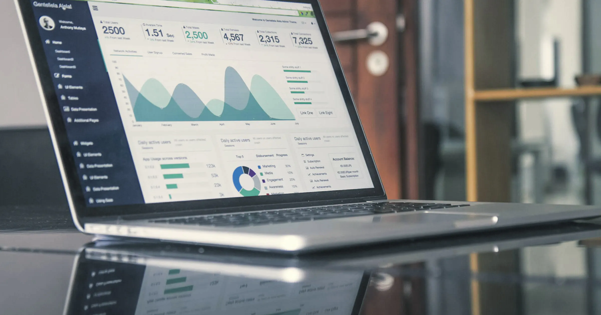 Analytics dashboard on a monitor