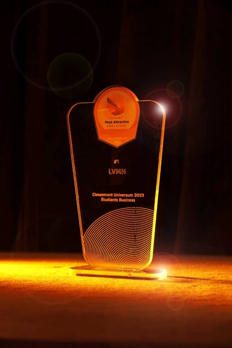 Visuel représentatif d'Universum