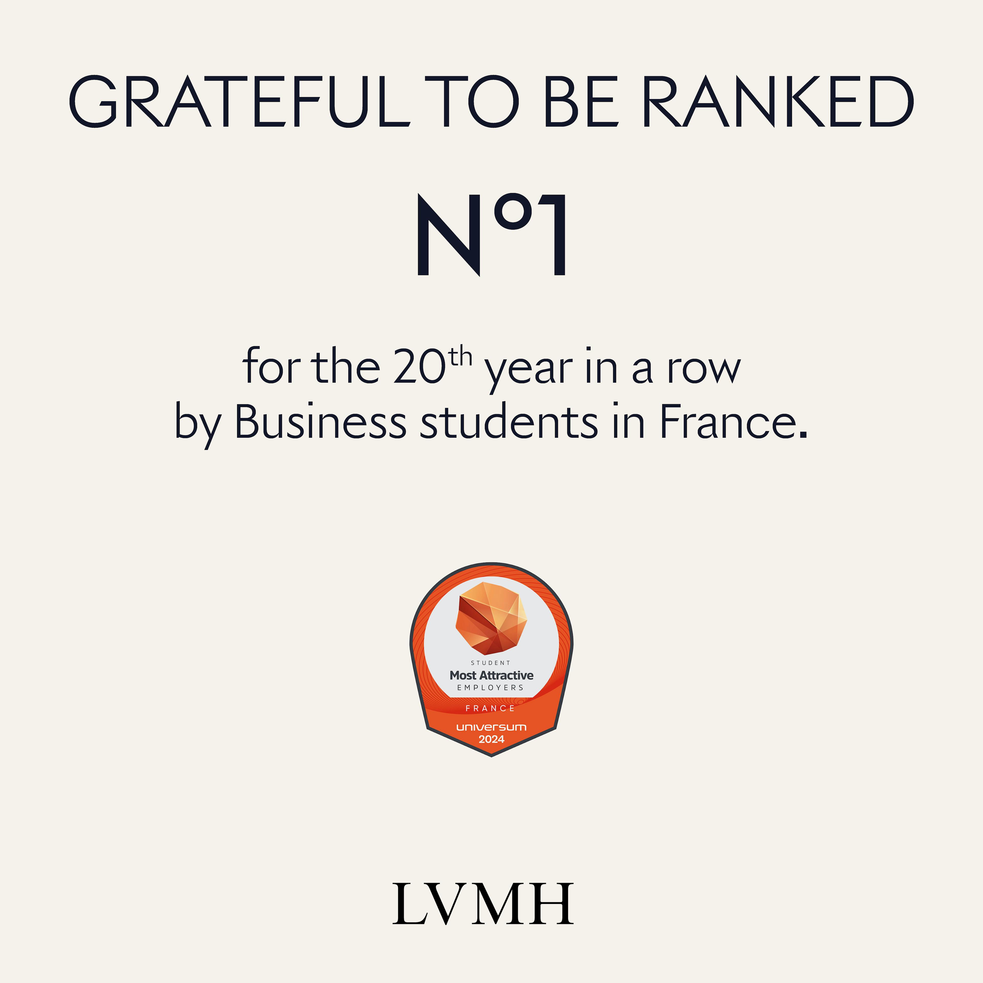 Visual "Grateful to be ranked n°1 for the 20th year in a row by Business students in France"