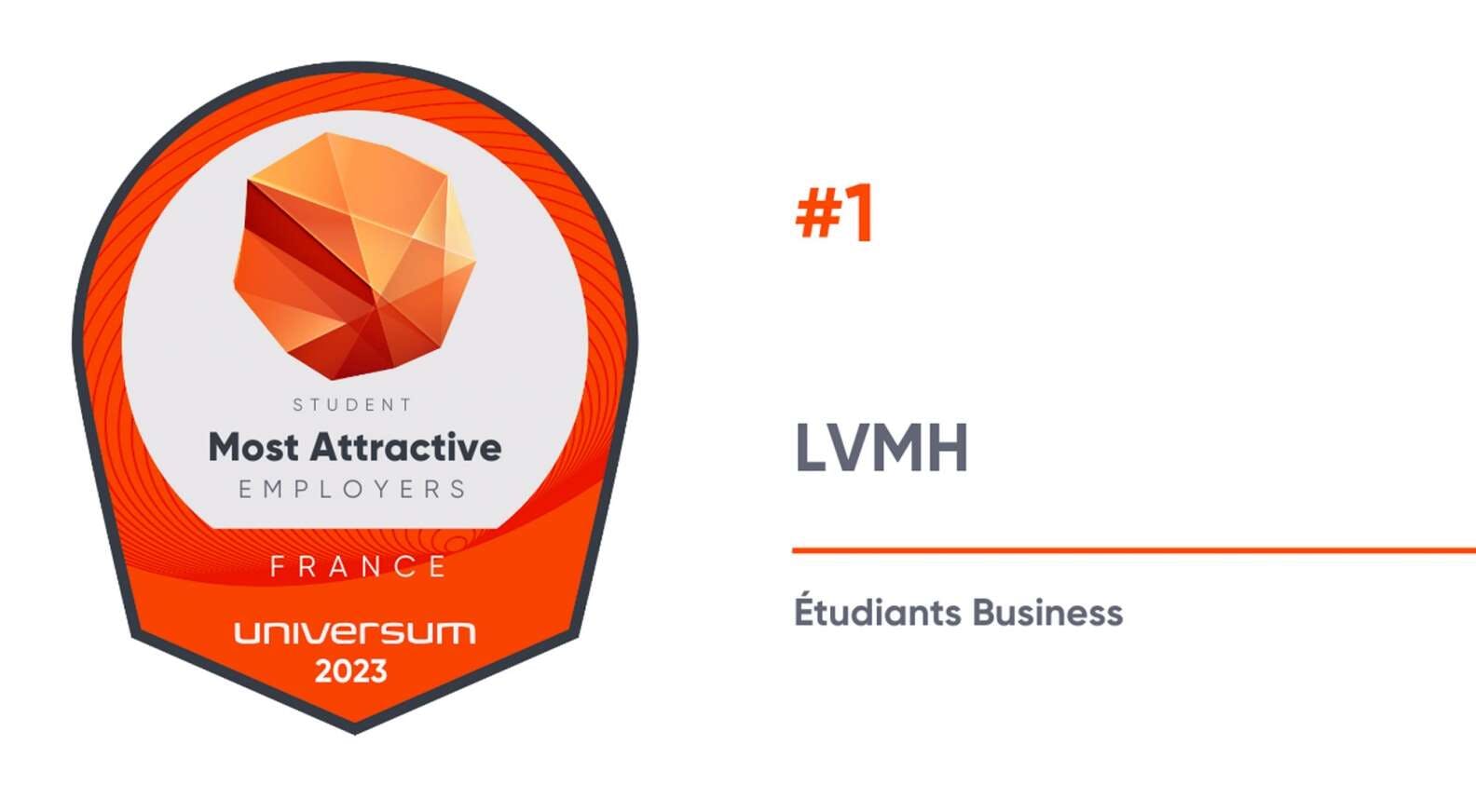 Visuel représentatif d'Universum