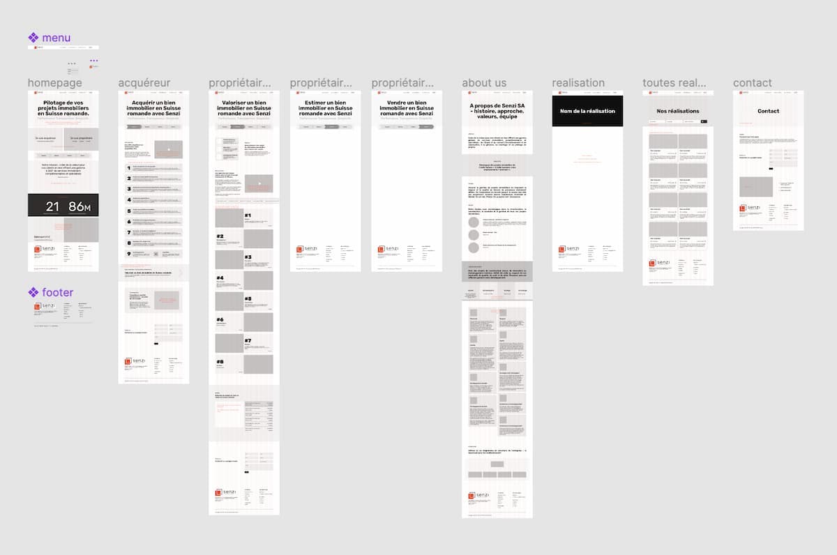 Image pour l'étape Architecture d'information