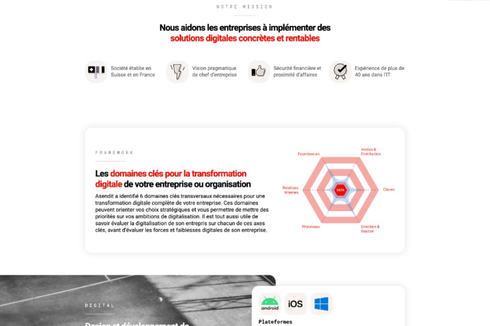 Image pour l'étape Structure de contenu pour site web