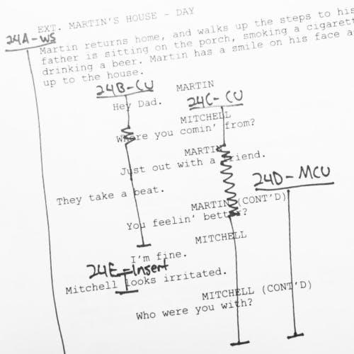 Image du produit Storytelling et storyboarding vidéo