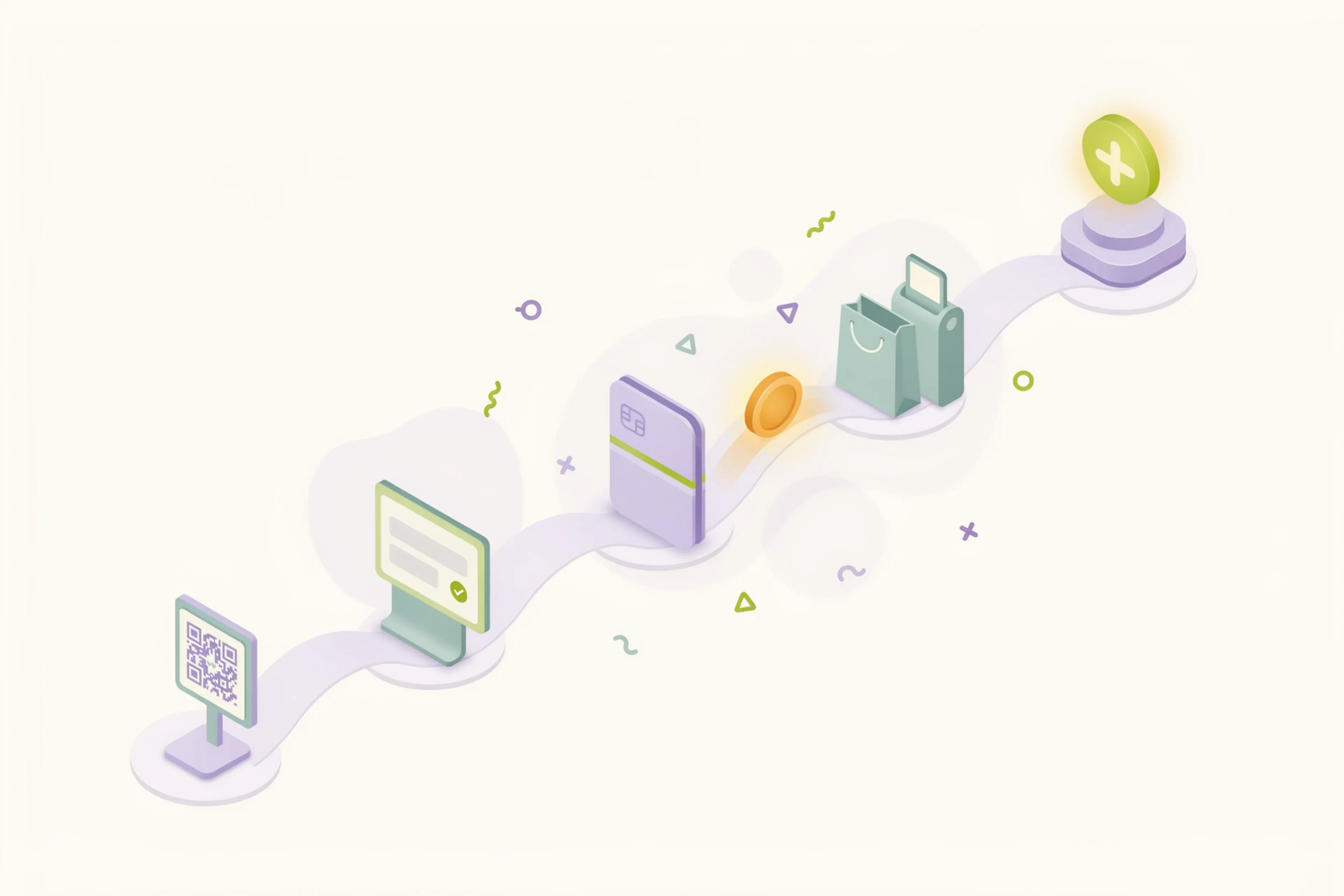 Путь клиента: QR-код, анкета, карта в Wallet, покупка, начисление бонусов