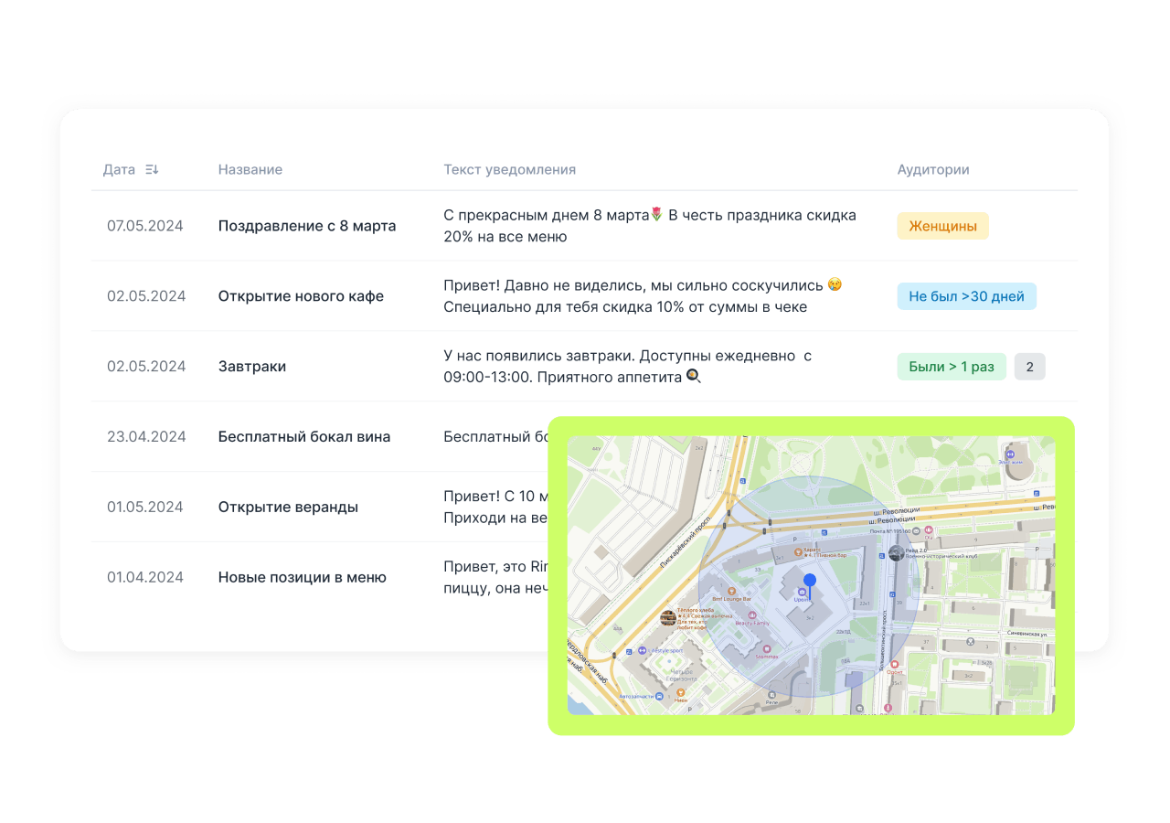 Интерфейс отправки пуш уведомлений по бонусным картам
