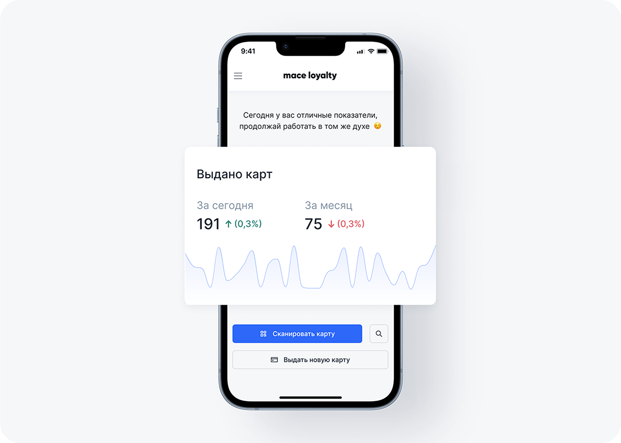 Статистика начислений в приложении лояльности для сотрудника