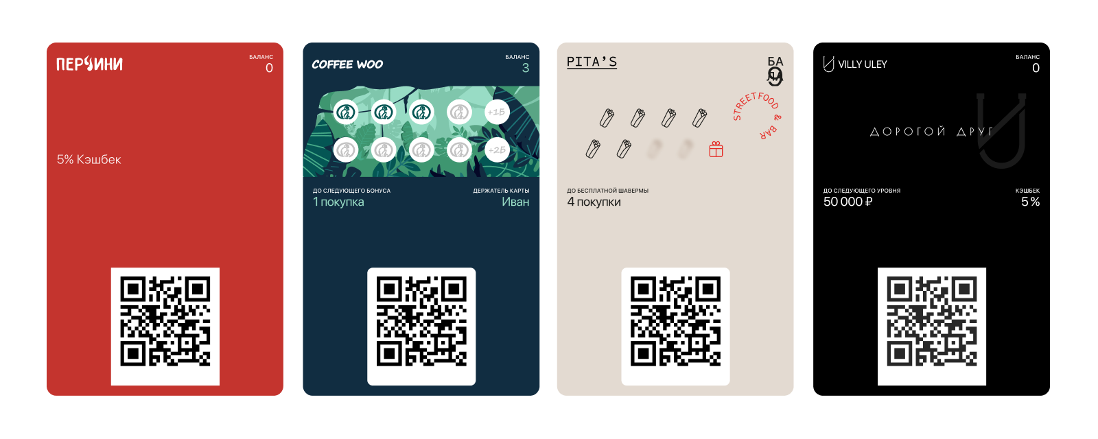 Финальный вид карт Apple Wallet