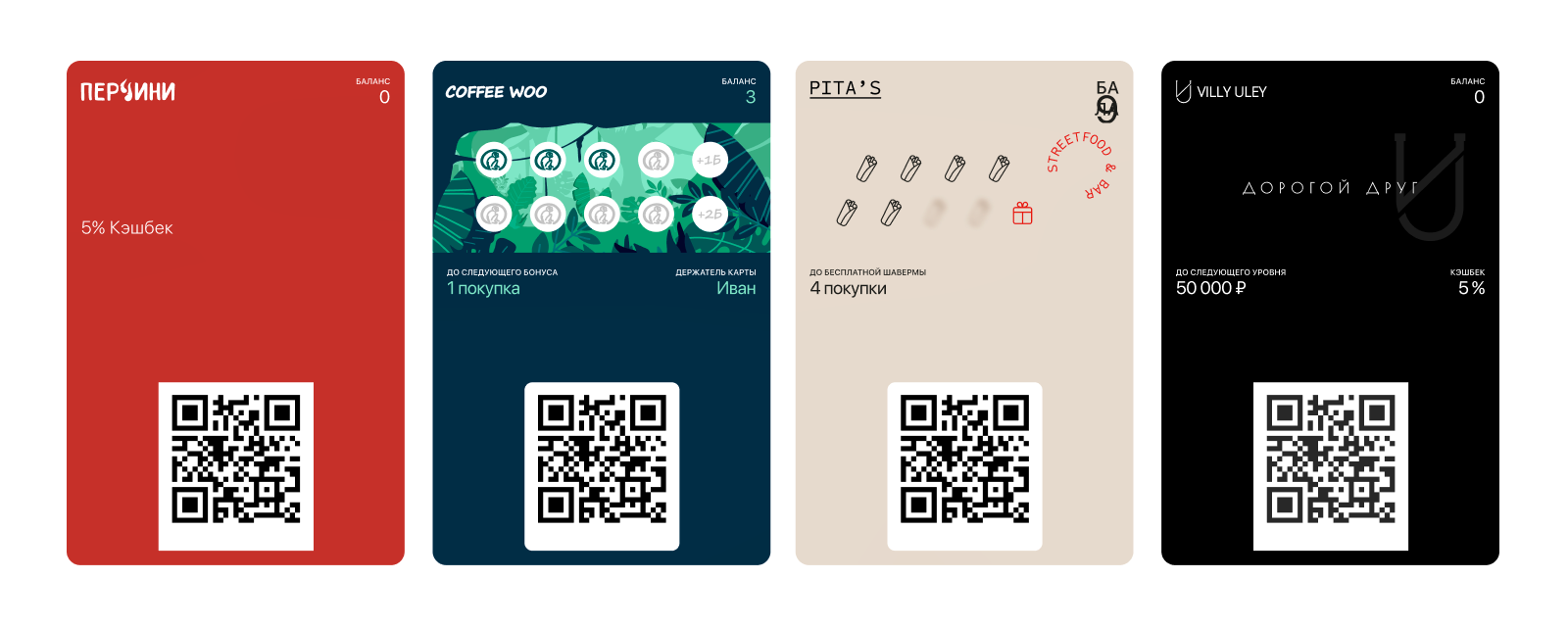 Финальный вид карт Apple Wallet