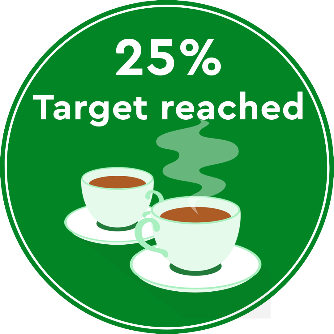 25% of target reached - illustration of two tea cups with steam flowing up