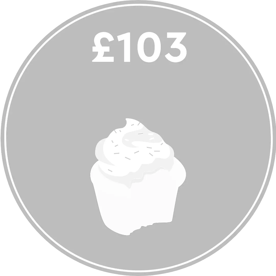 Not achieved £103 raised - illustration of a cup cake