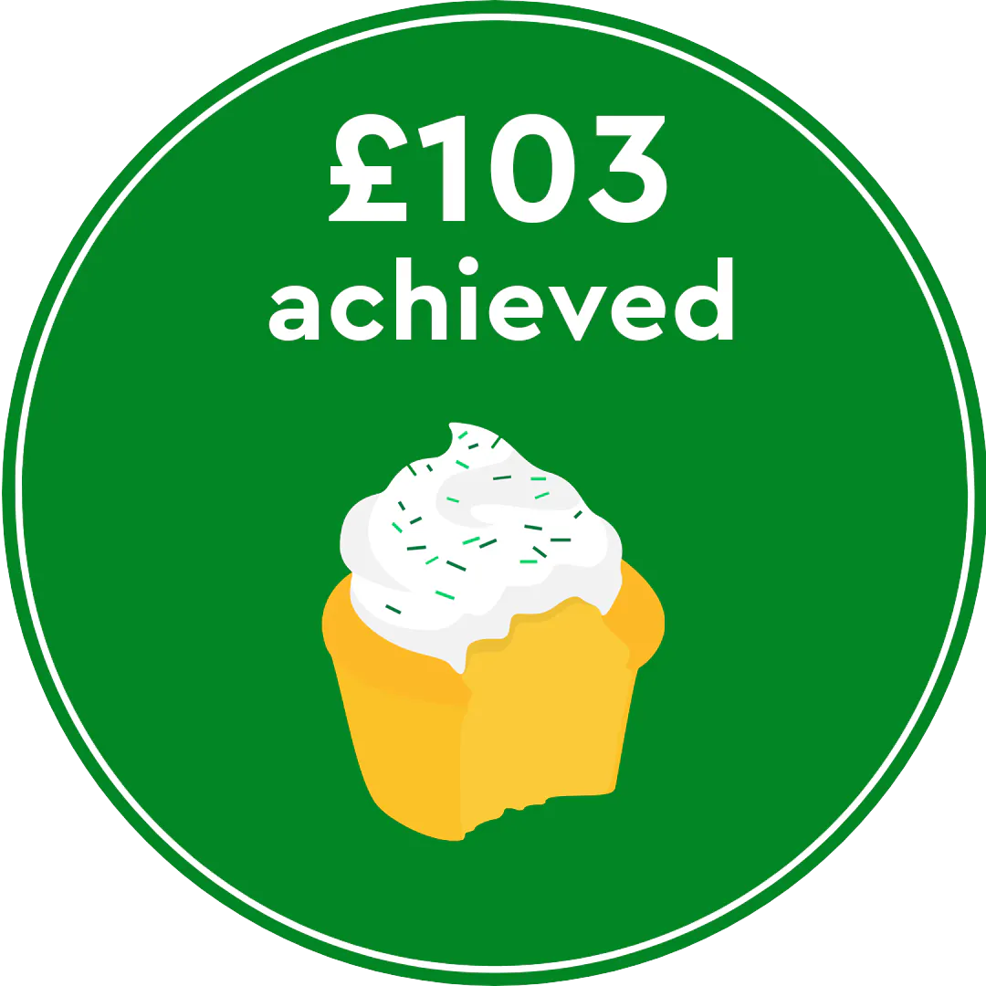 Achieved £103 raised - illustration of a cup cake