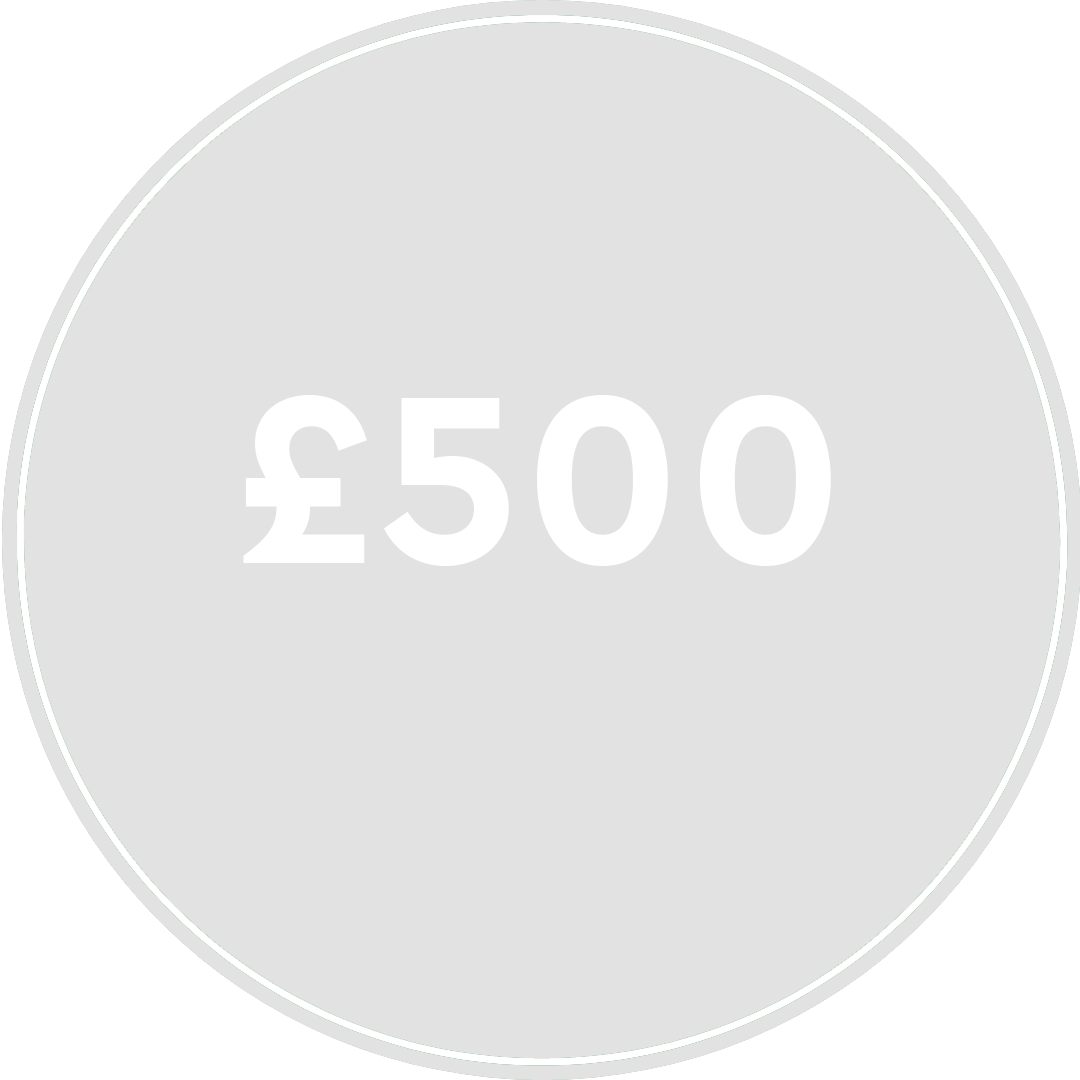 £300 milestone not achieved yet