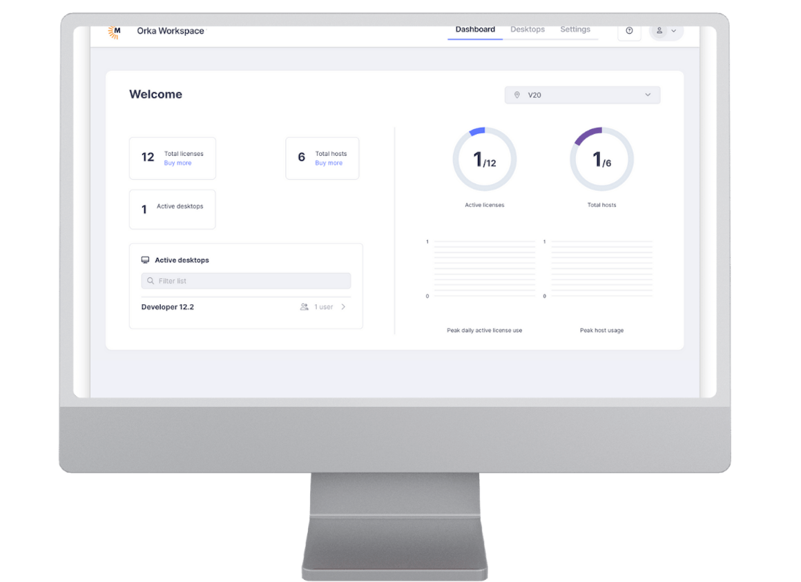 Workspace admin dashboard