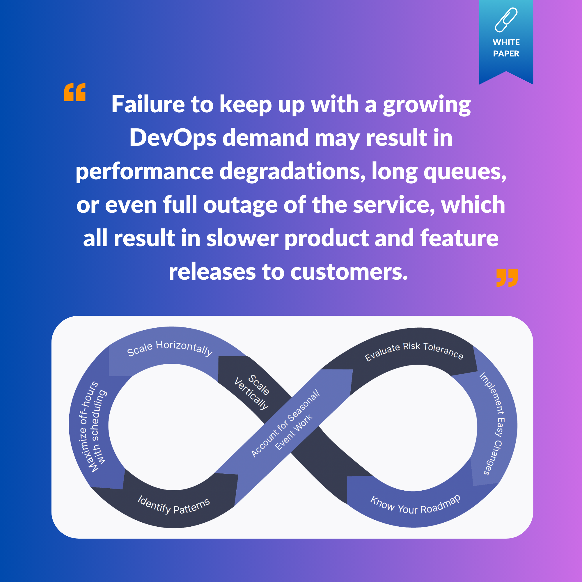 Resources | Webinars, eBooks, and White Papers by MacStadium