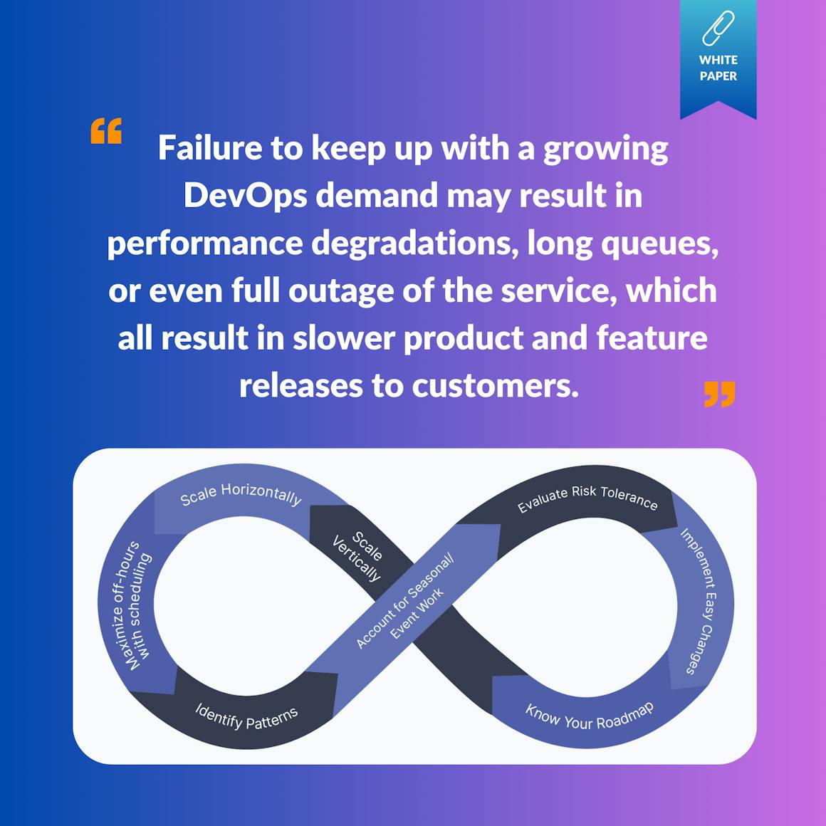 Resources | Webinars, eBooks, and White Papers by MacStadium