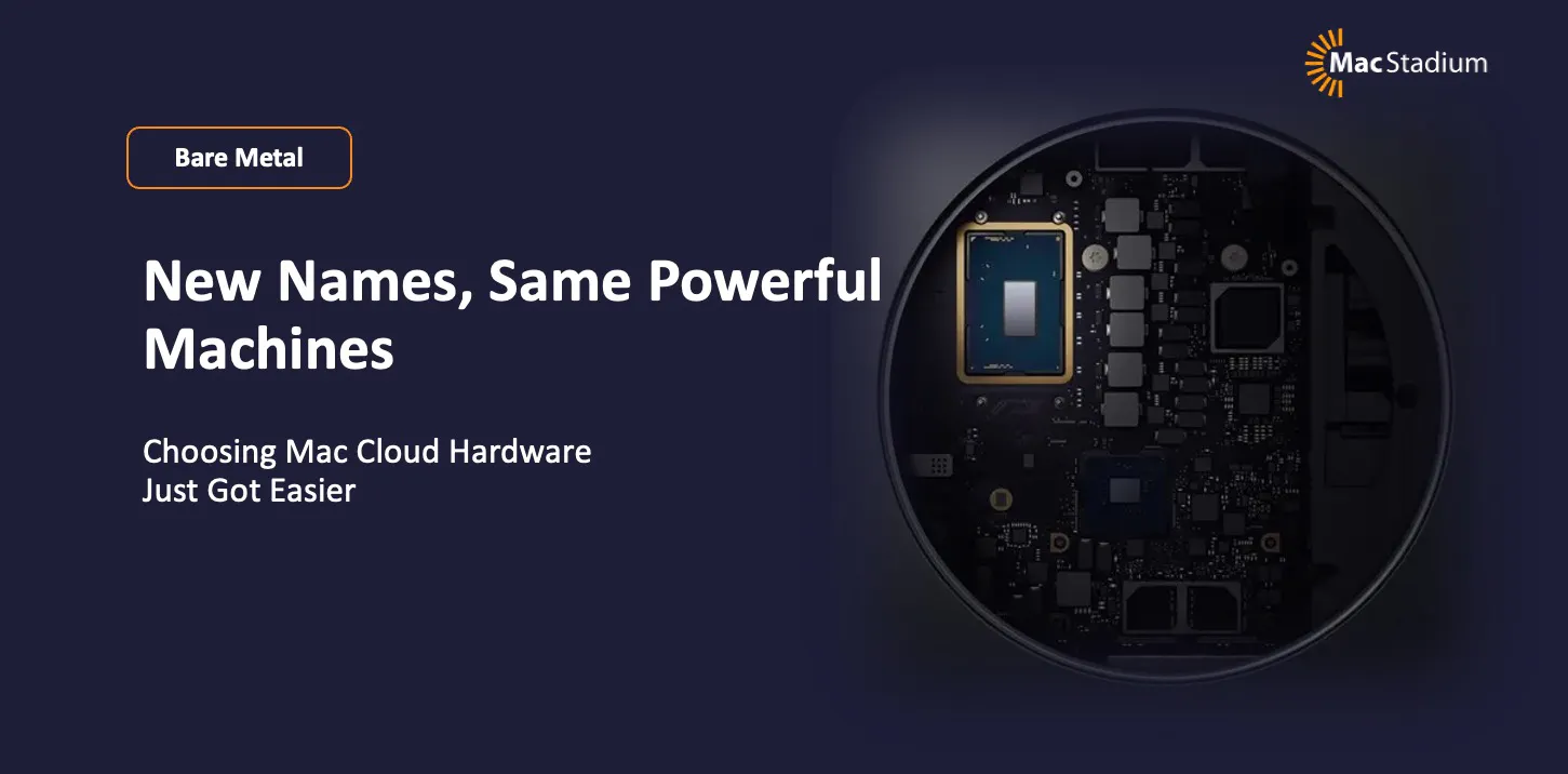 MacStadium Blog Post