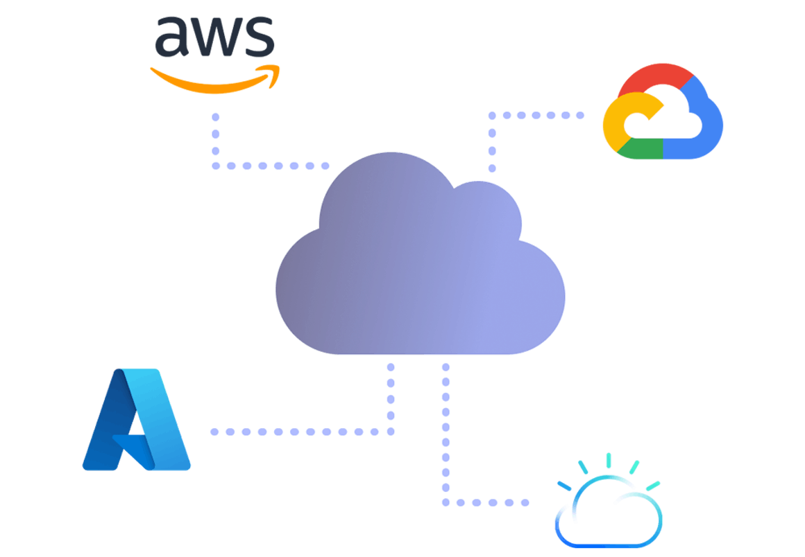 Cloud Connect illustration