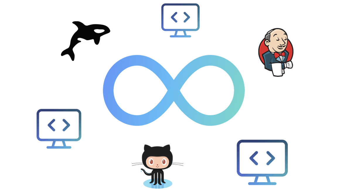 CI pipeline illustration