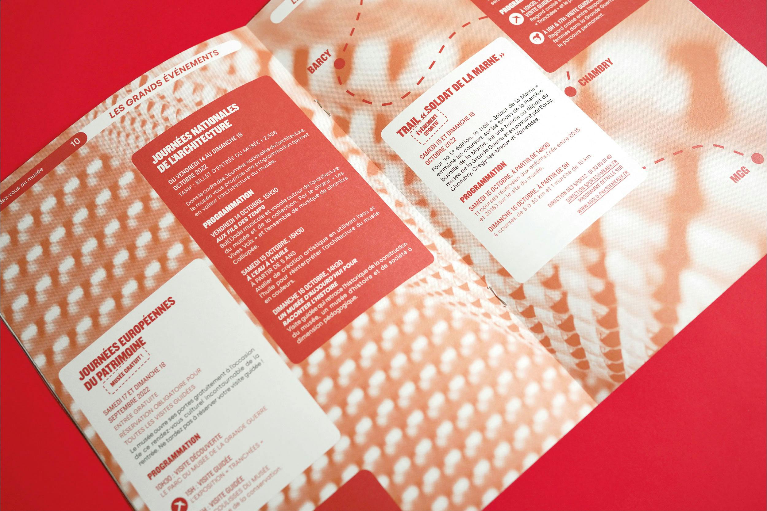 Madamepolare Project's Block Image