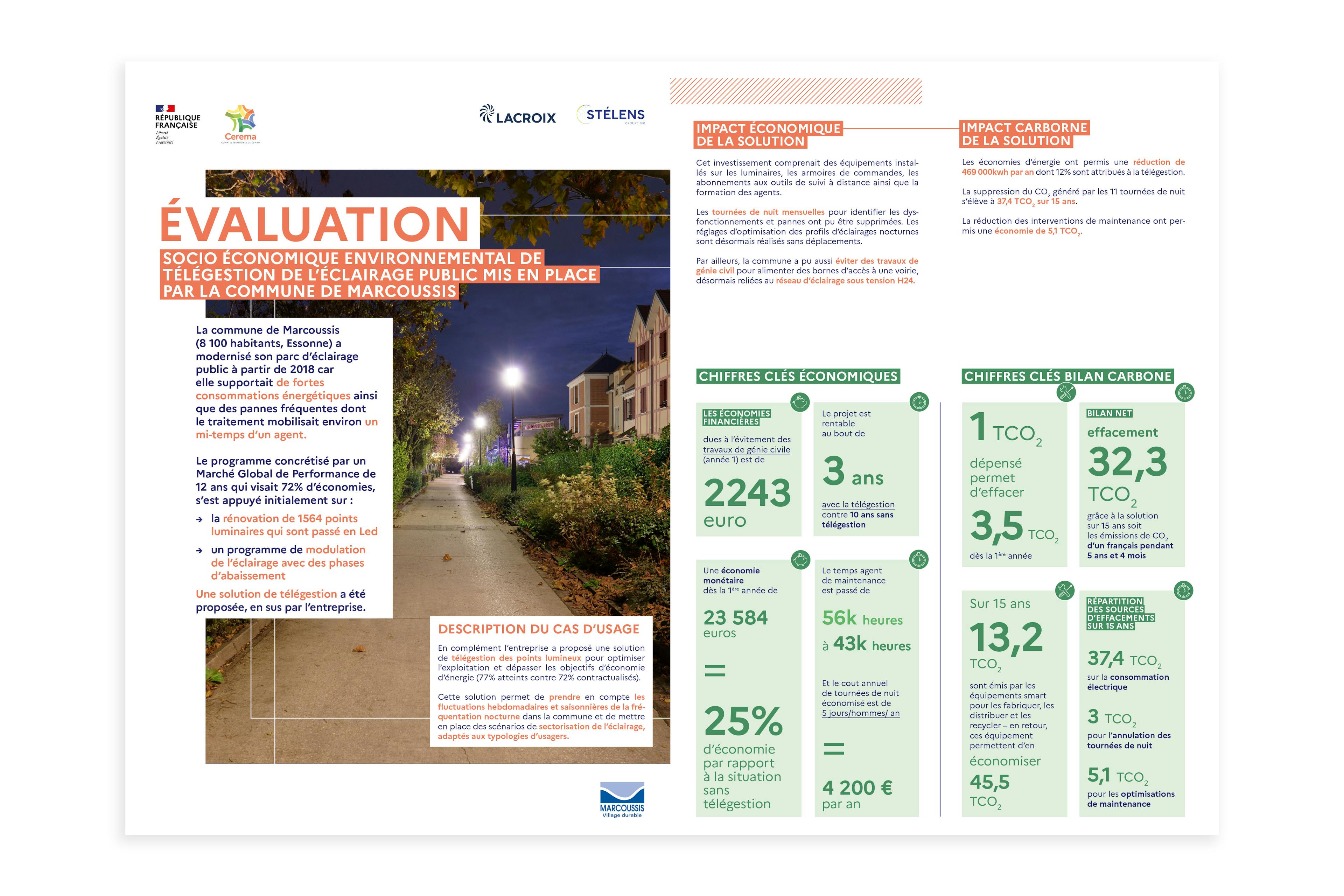 Madamepolare Project's Block Image