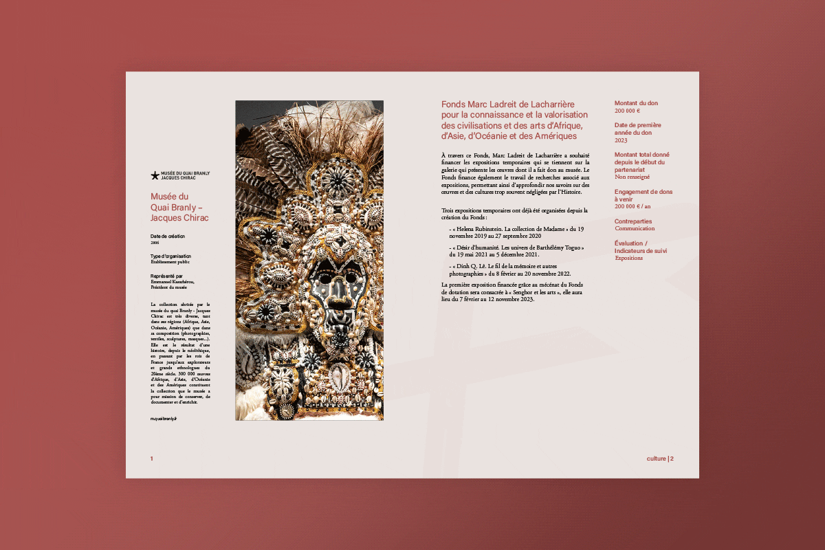 Madamepolare Project's Block Image