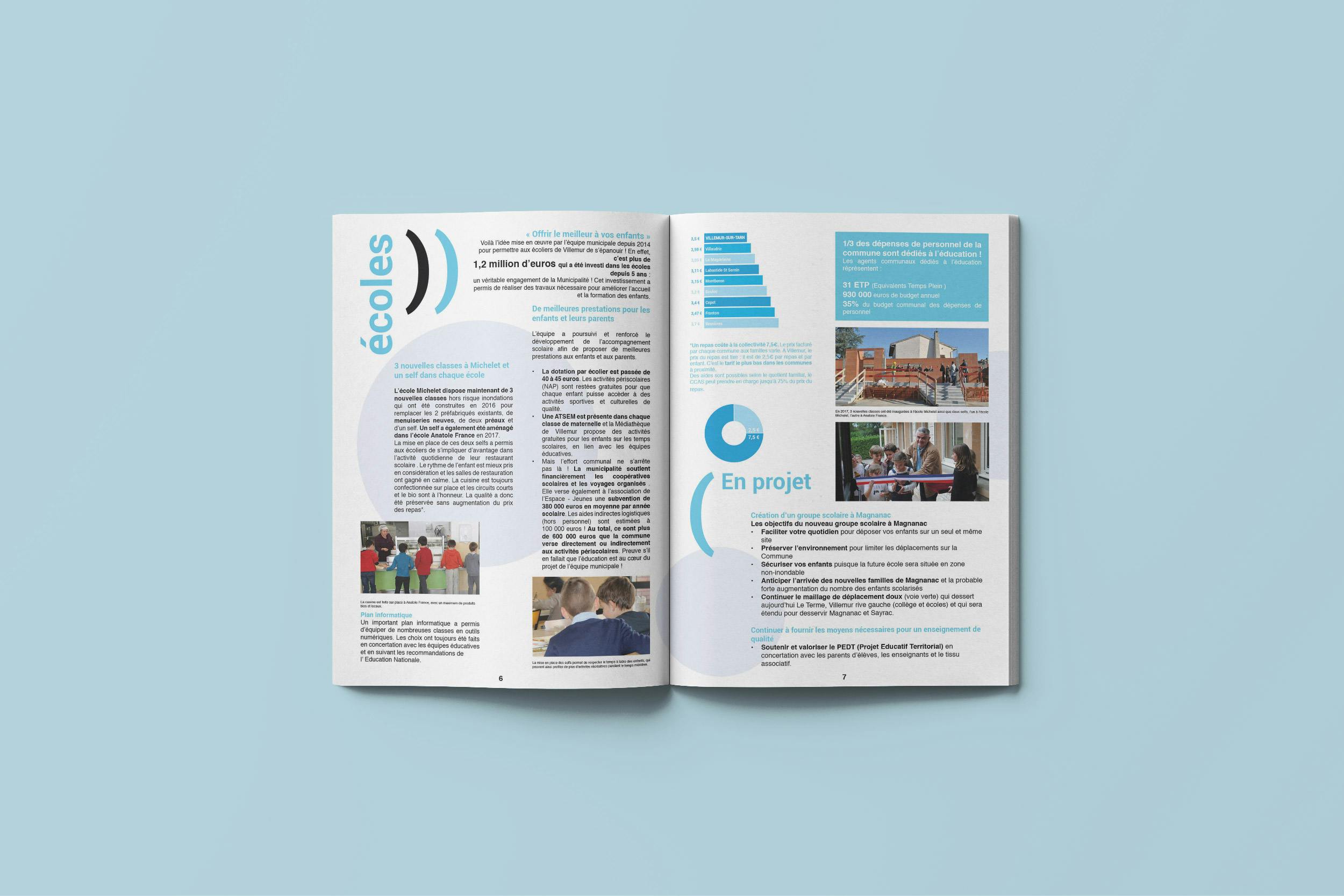 Madamepolare Project's Block Image