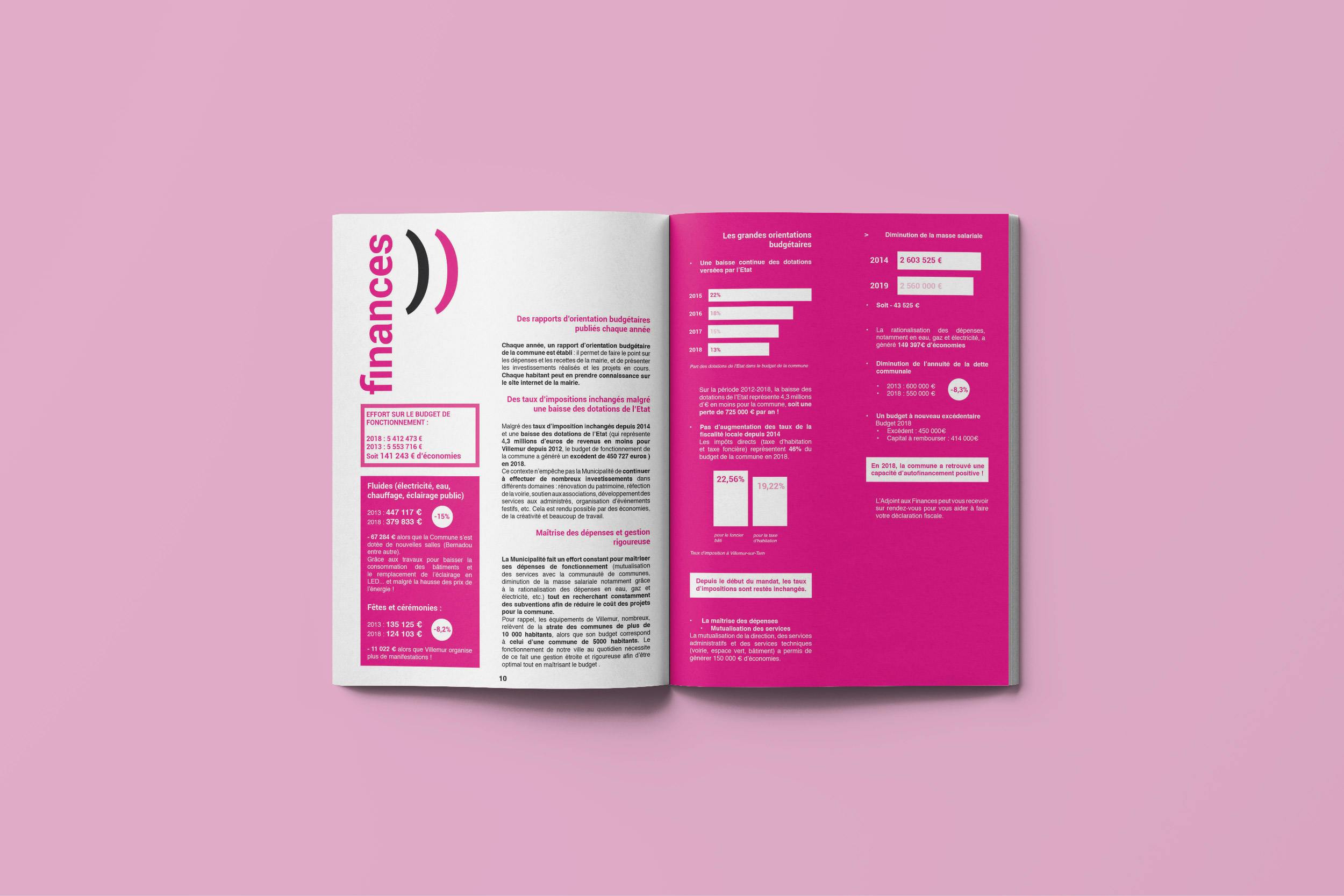 Madamepolare Project's Block Image