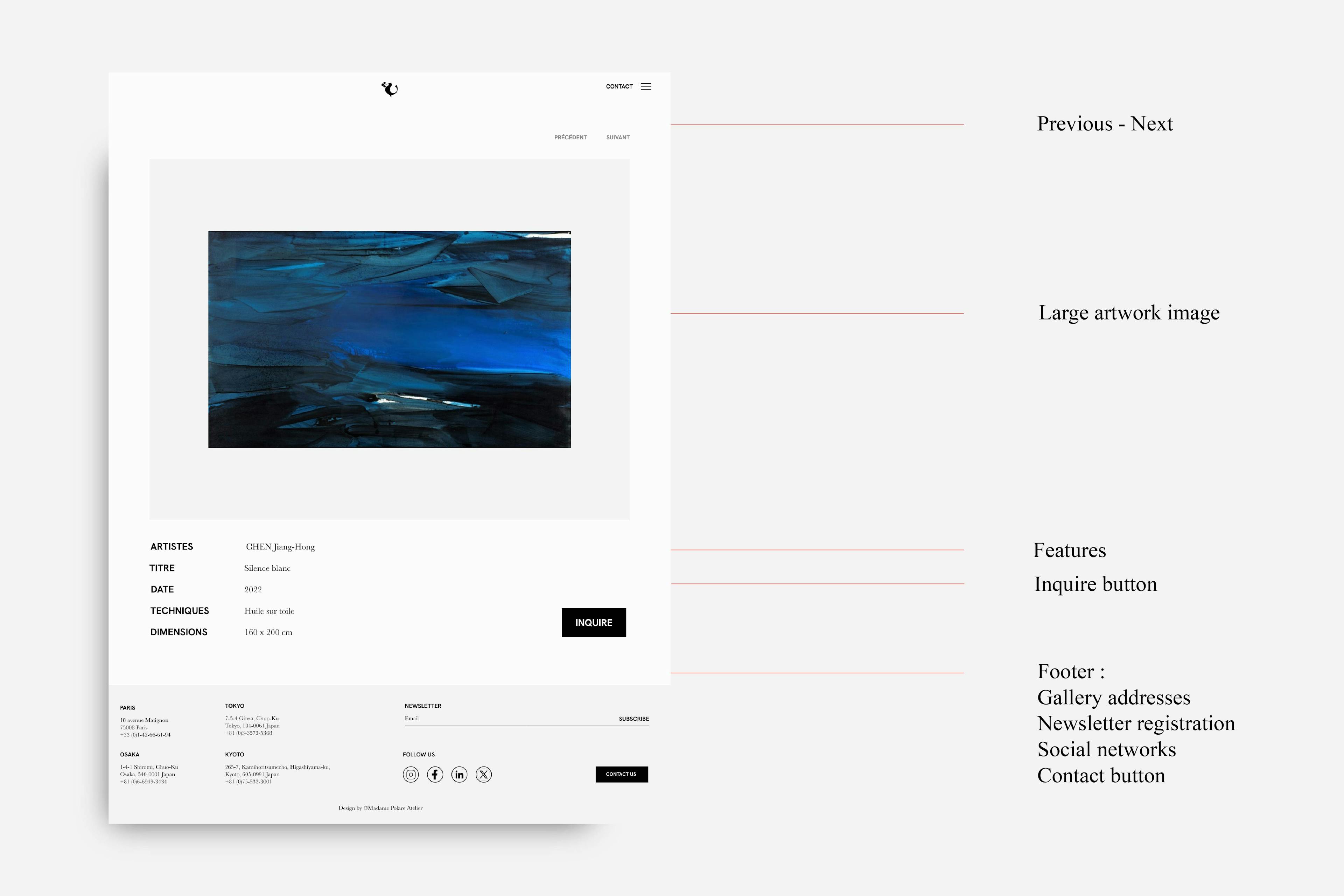 Madamepolare Project's Block Image