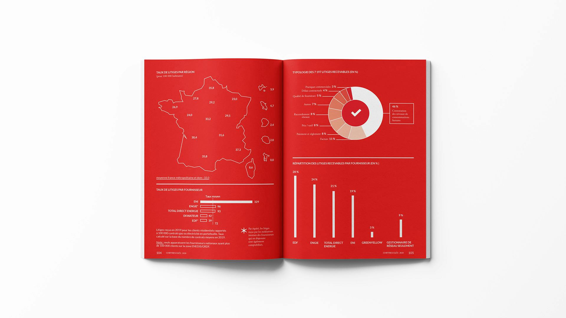 Madamepolare Project's Block Image